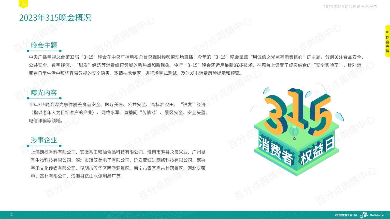 百分点：2023年315晚会舆情分析报告 第4页