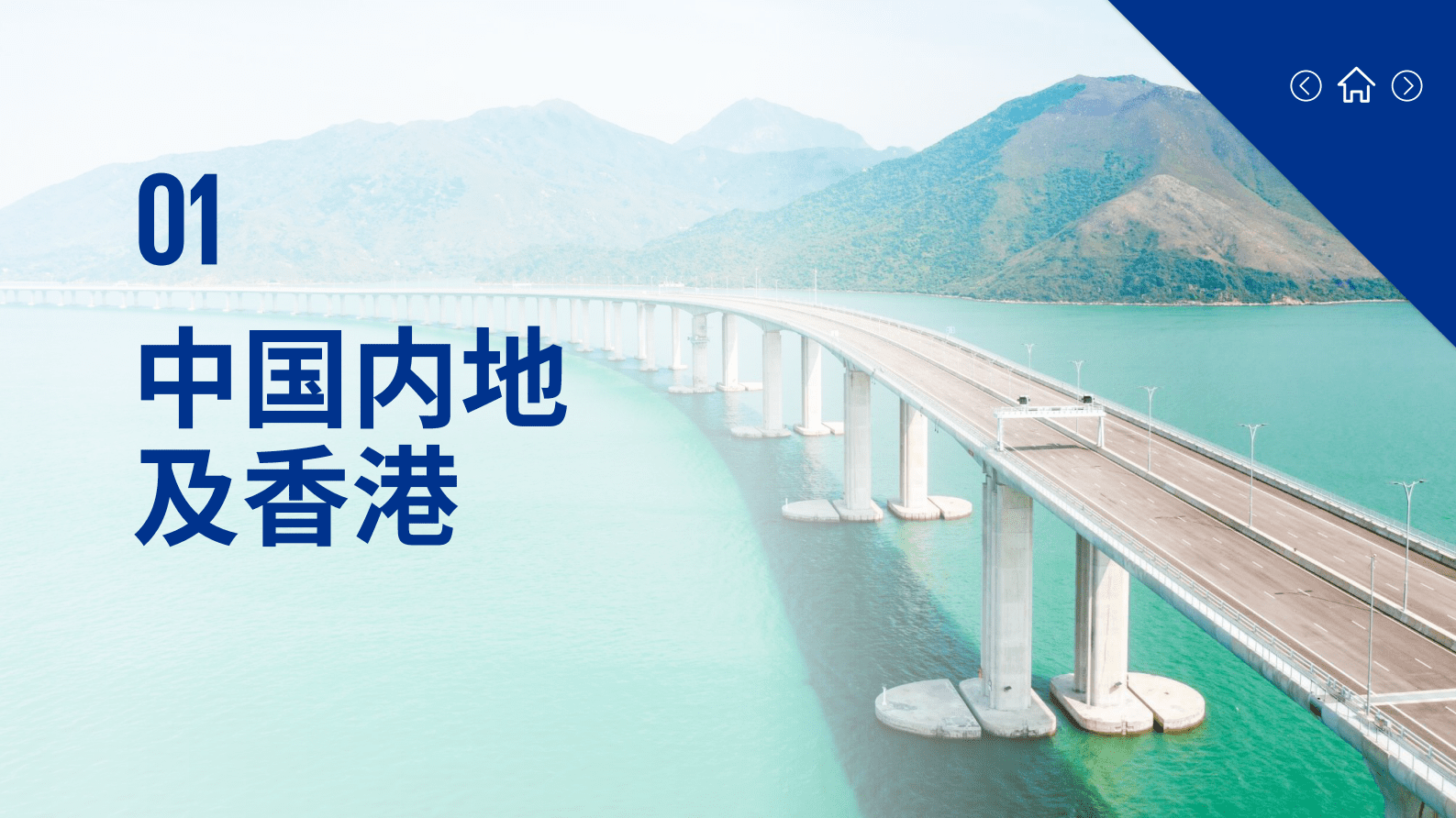毕马威：2023年第一季度财会发展回顾 第6页