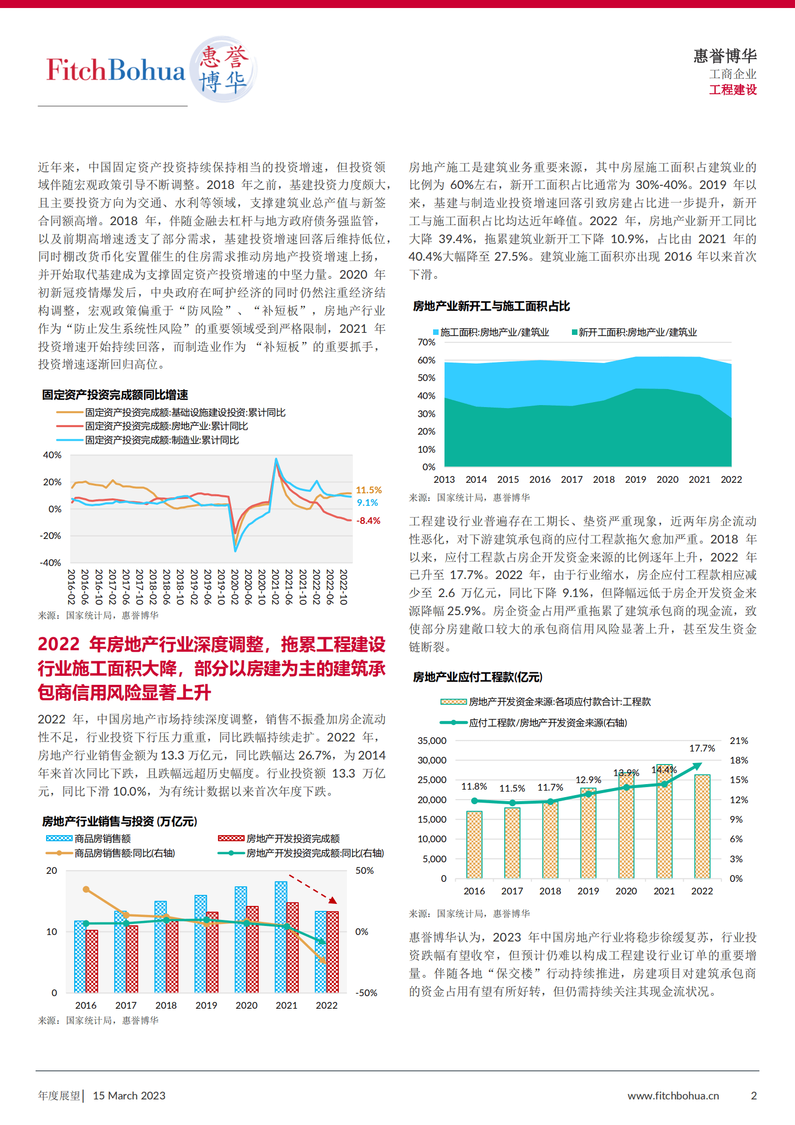 惠誉博华：2023年工程建设行业信用展望 第2页