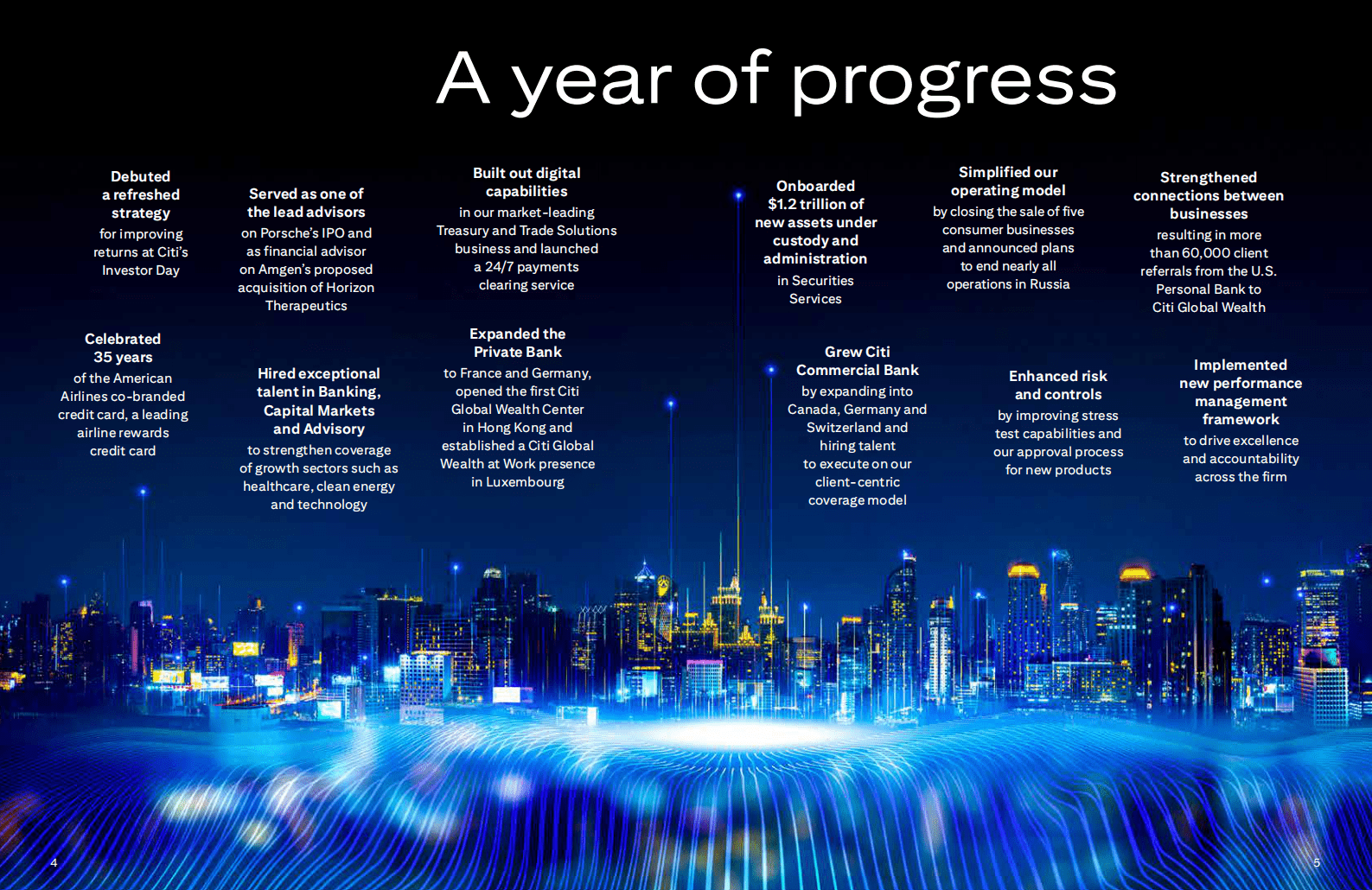 花旗集团2022年度报告 第4页