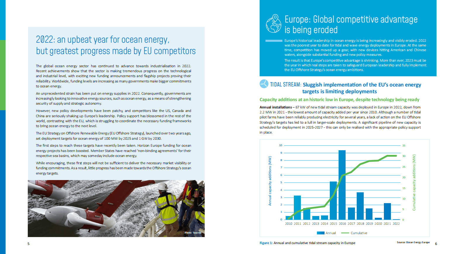 欧洲海洋能趋势及数据2022【英文版】 第3页