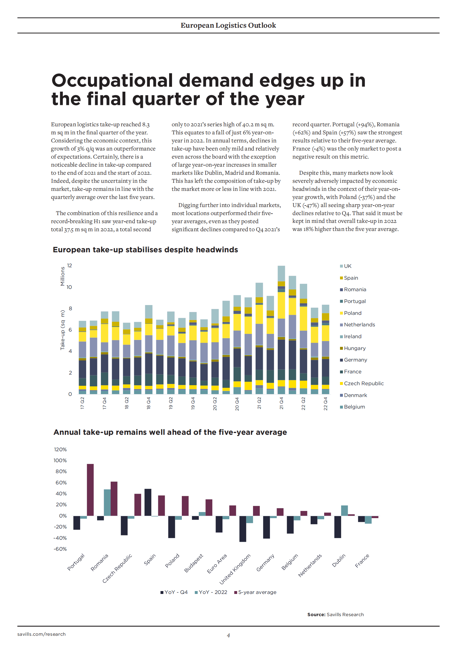欧洲物流行业展望【英文版】 第4页