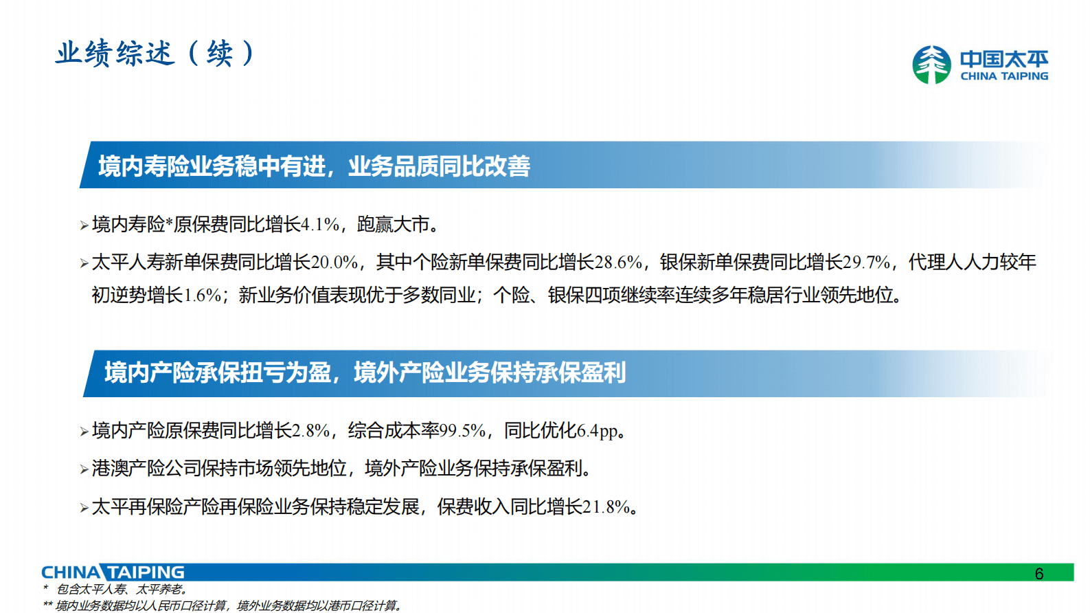 中国太平2022年全年业绩简报 第6页