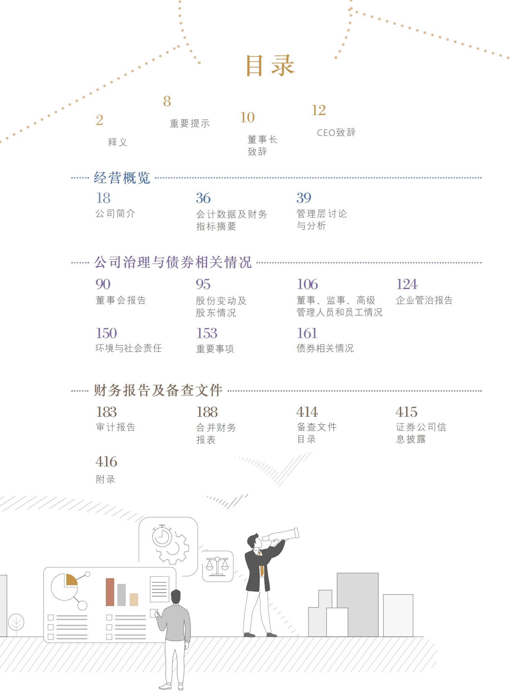 中金公司2022年度报告 第4页