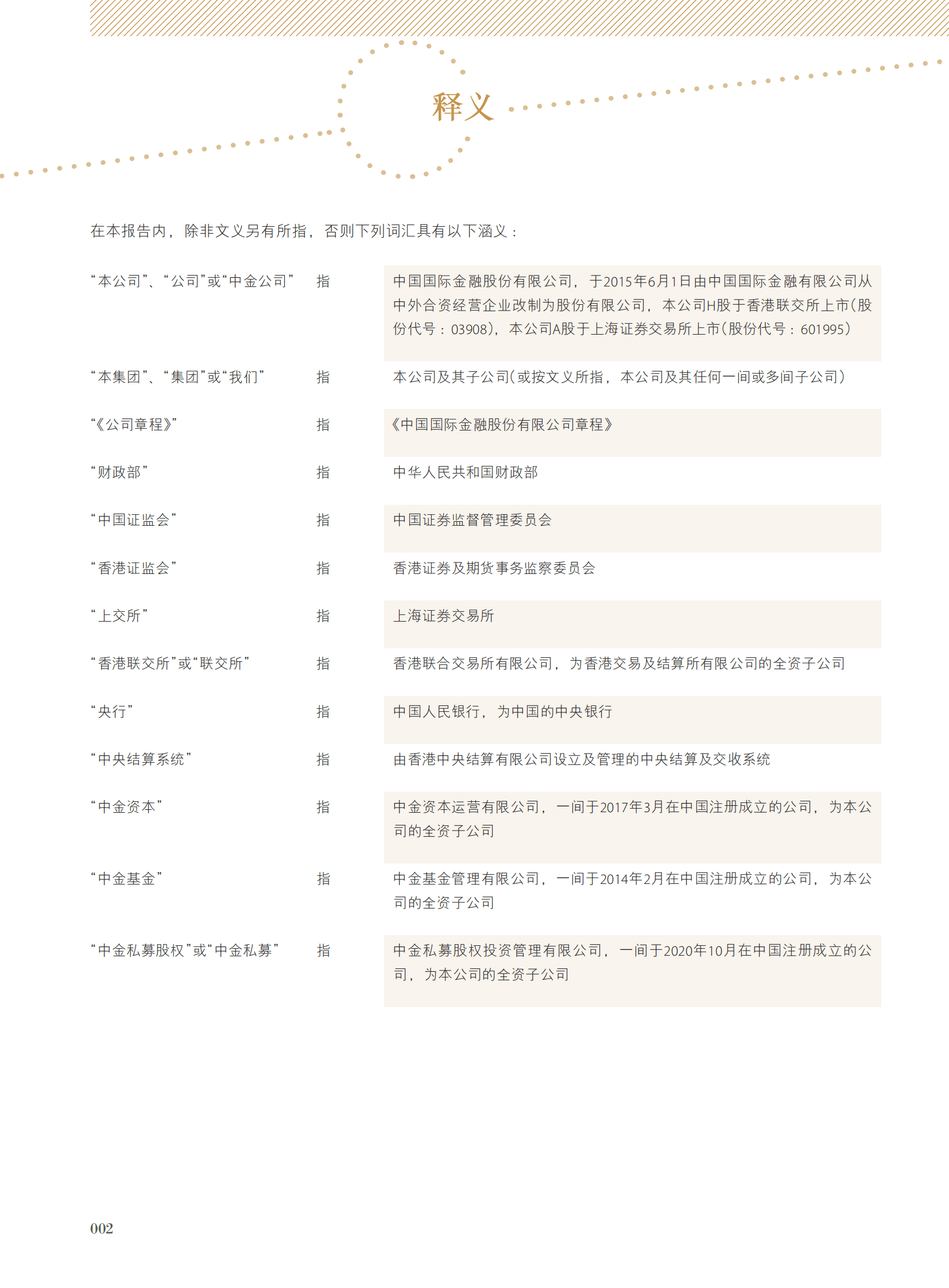 中金公司2022年度报告 第5页