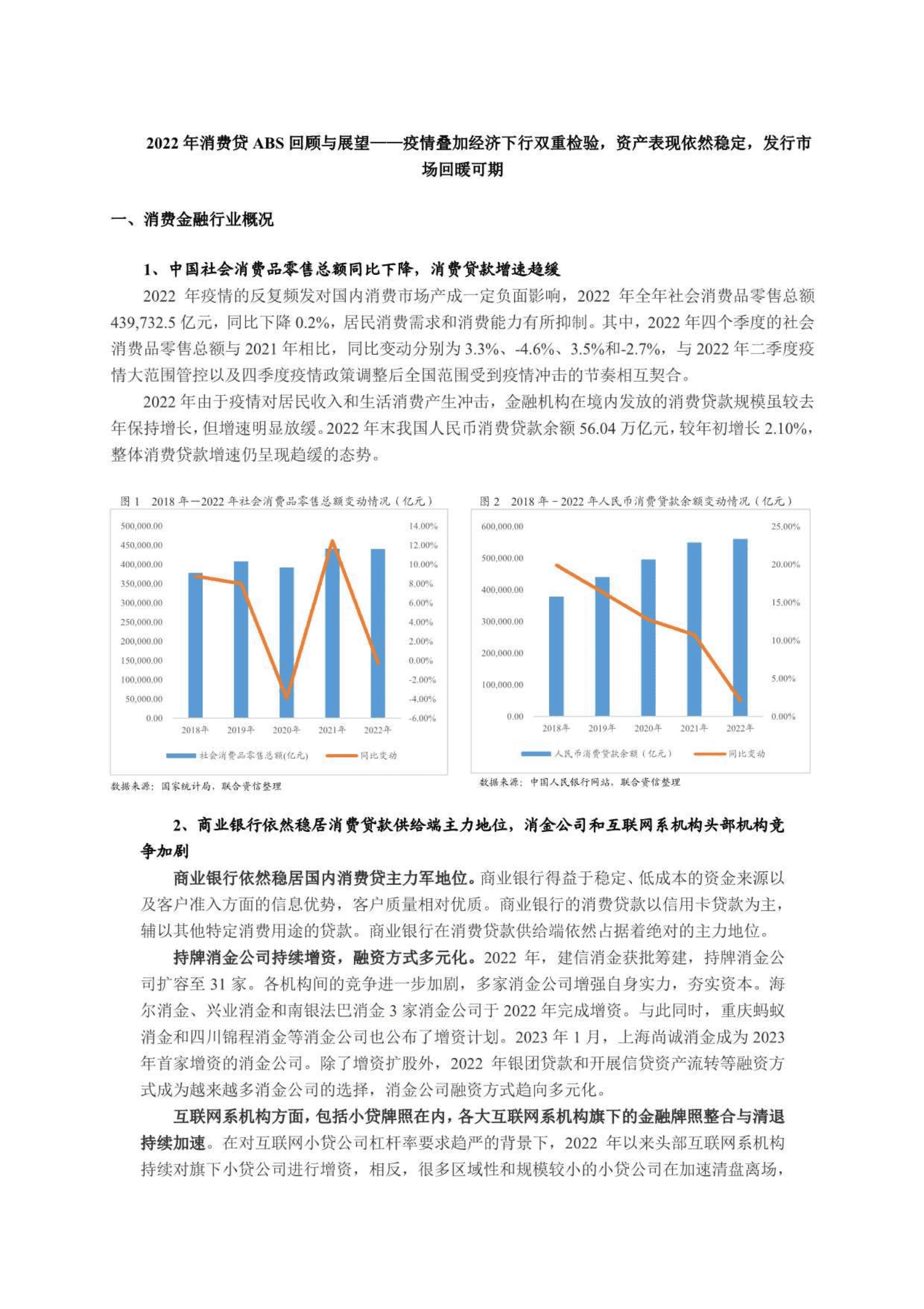 中央结算公司：2022年消费贷ABS回顾与展望 第1页
