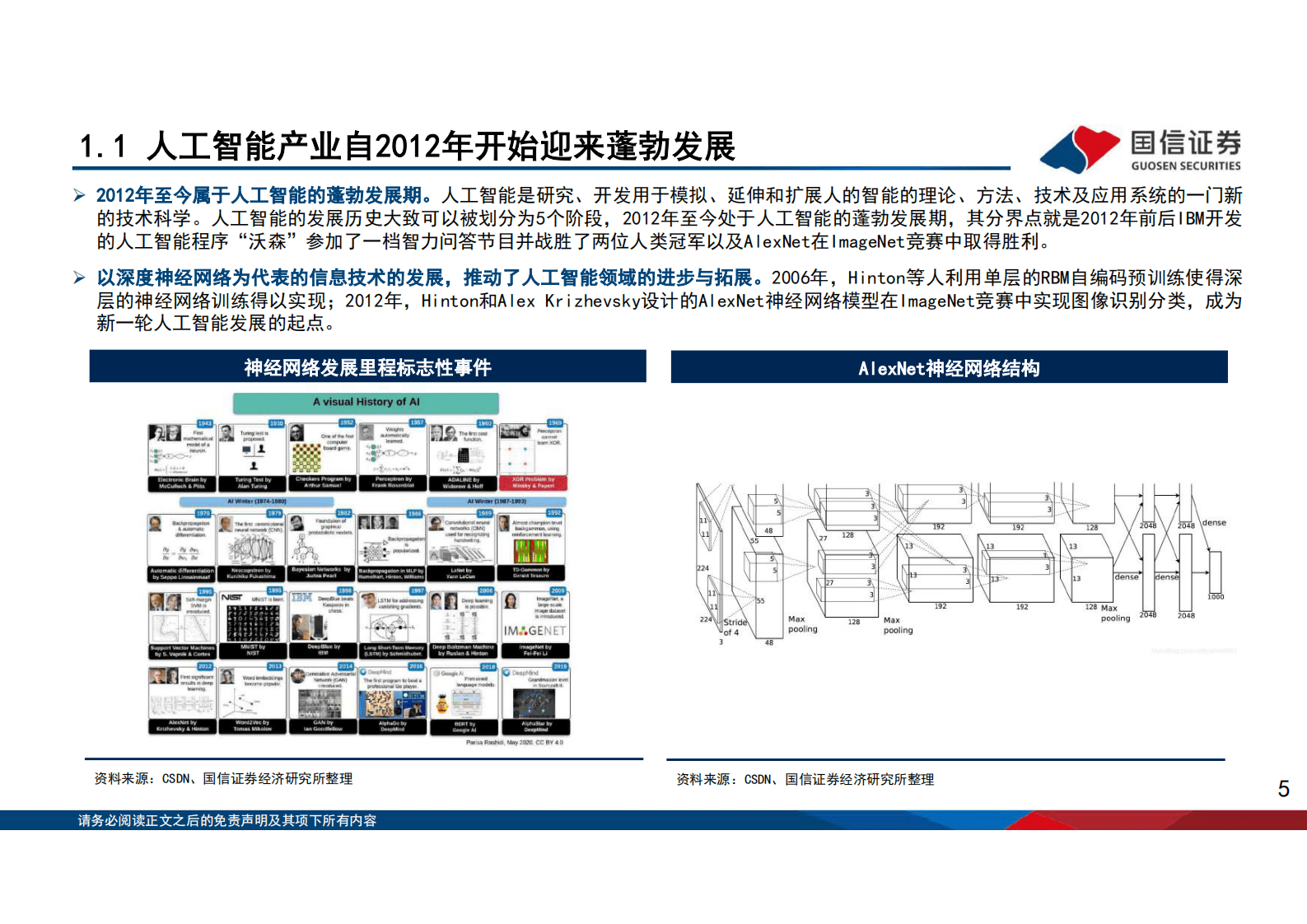 AIGC生成式人工智能产业全梳理 第6页