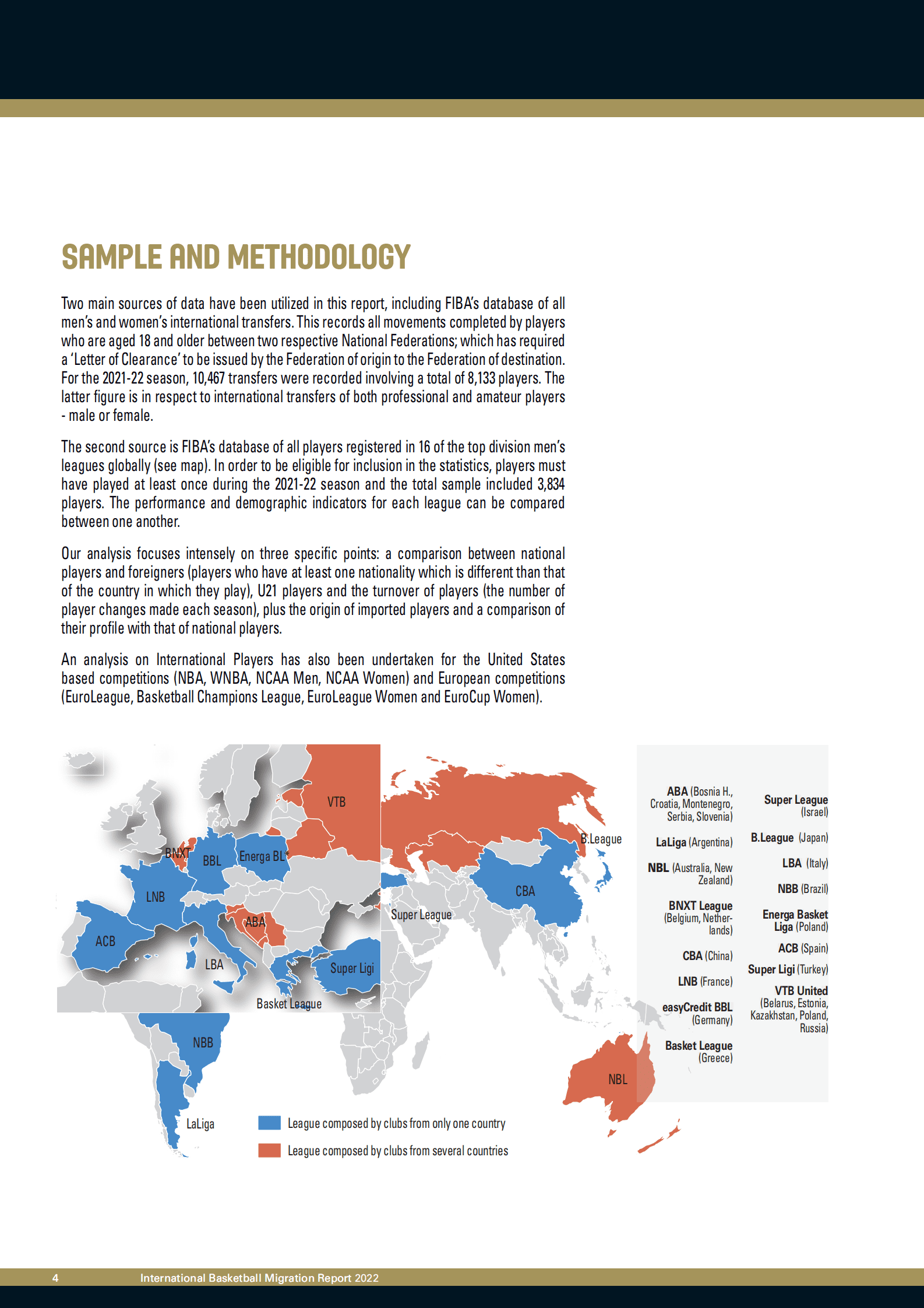 FIBA：2022年国际篮球转会报告（英文） 第5页