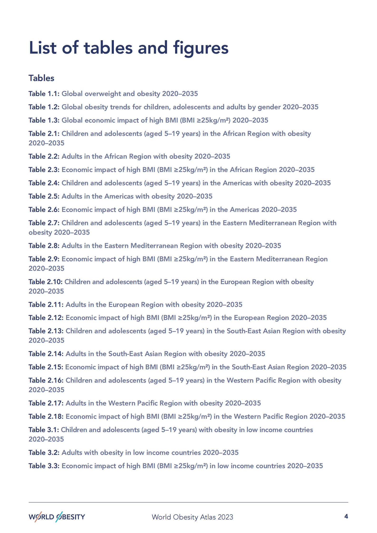 World Obesity Atlas 2023 第4页