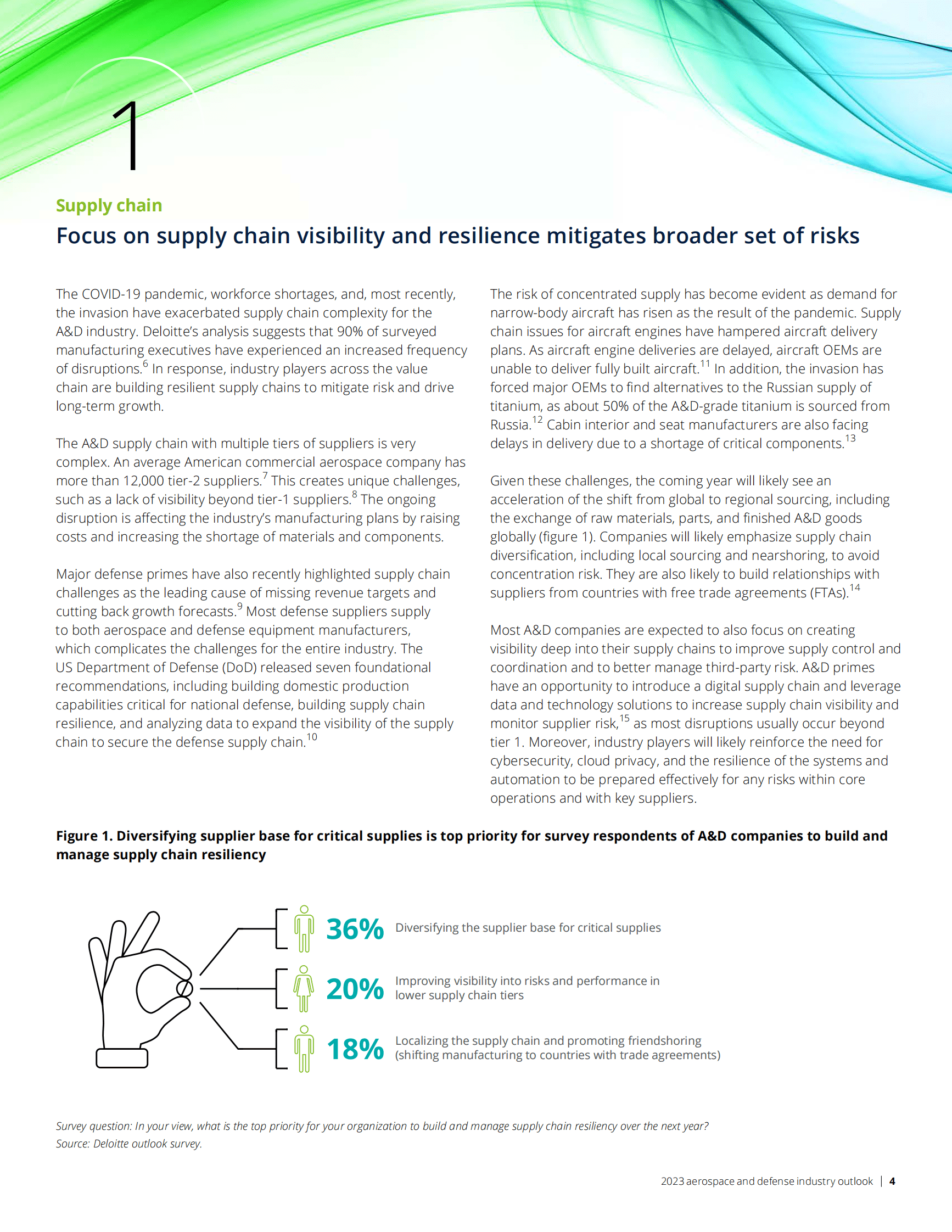 德勤：2023年航空航天与国防工业展望【英文版】 第4页