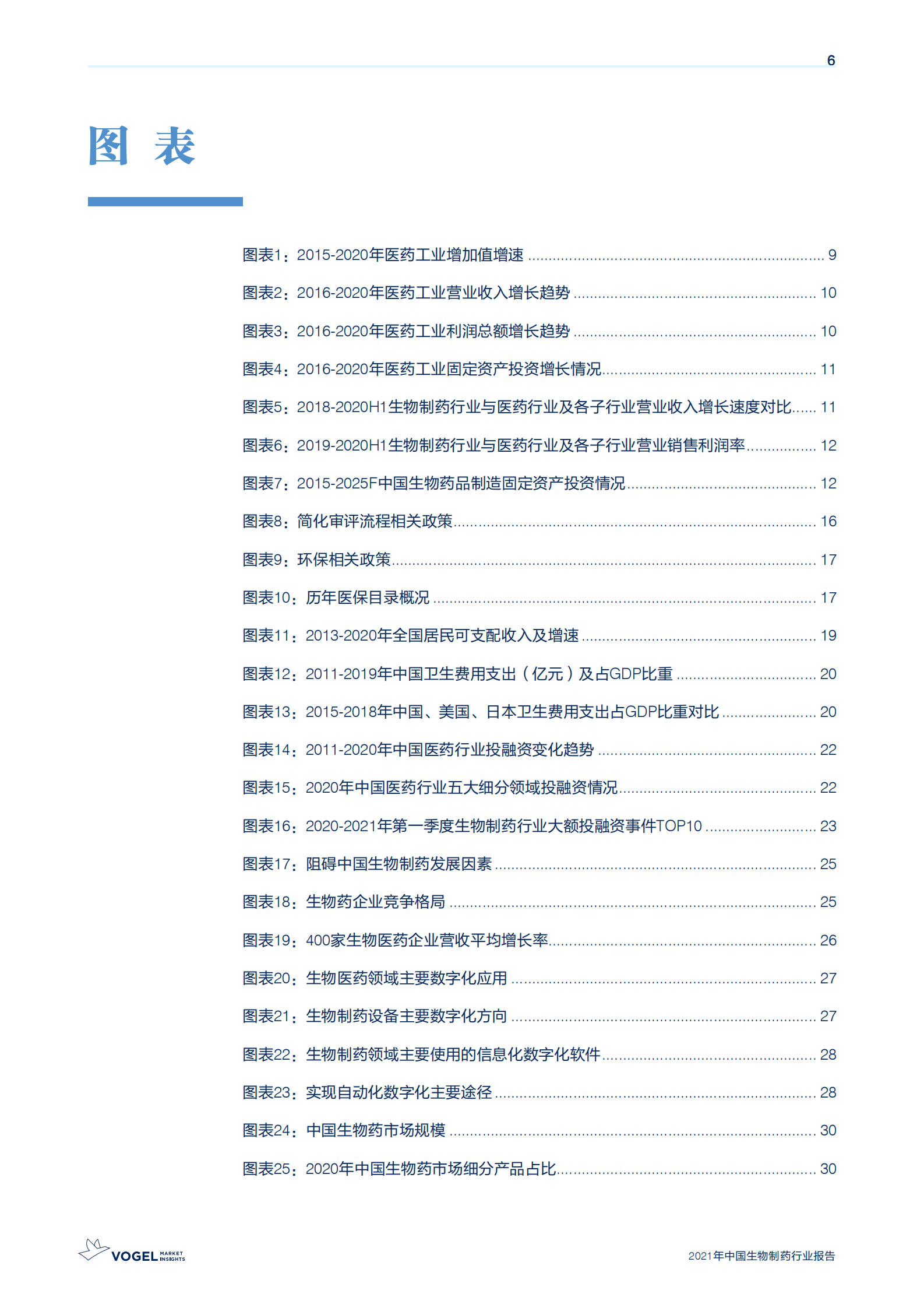 机工弗戈：2021年中国生物制药行业报告 第6页