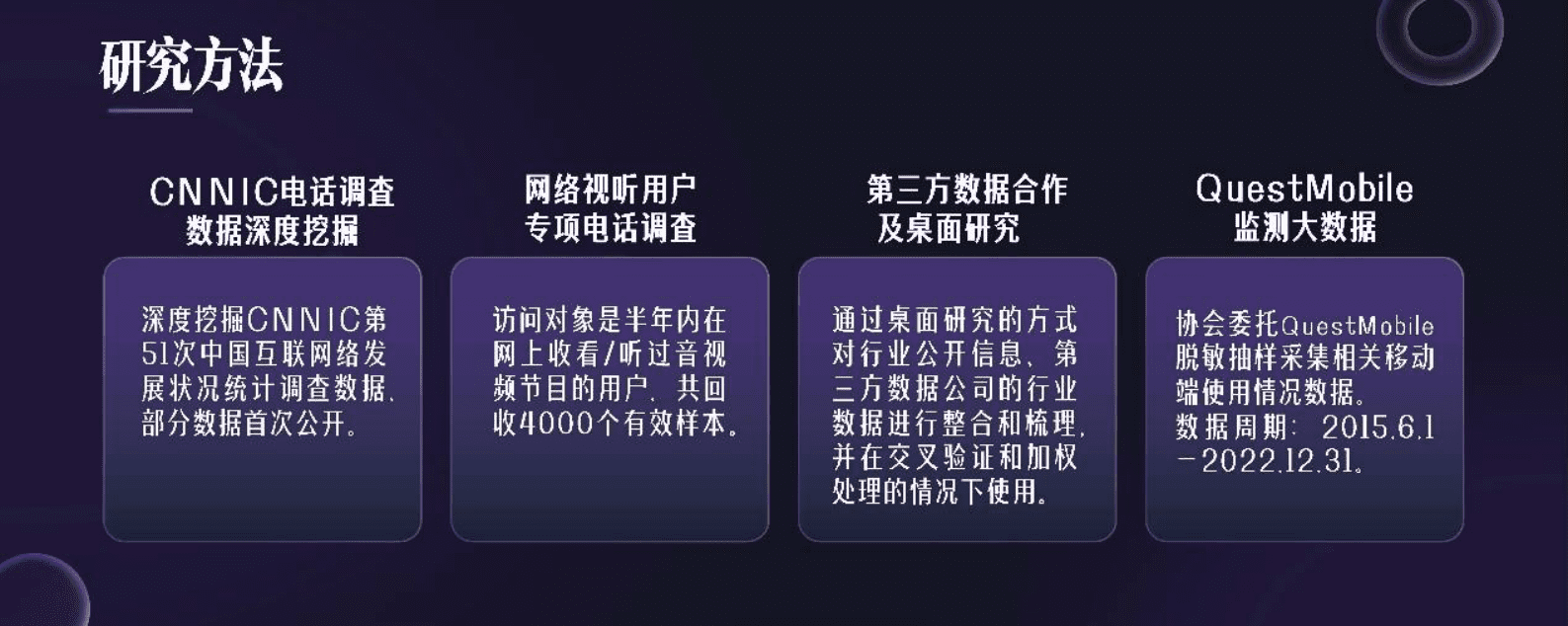 中国网络视听节目服务协会：中国网络视听发展研究报告（2023） 第3页