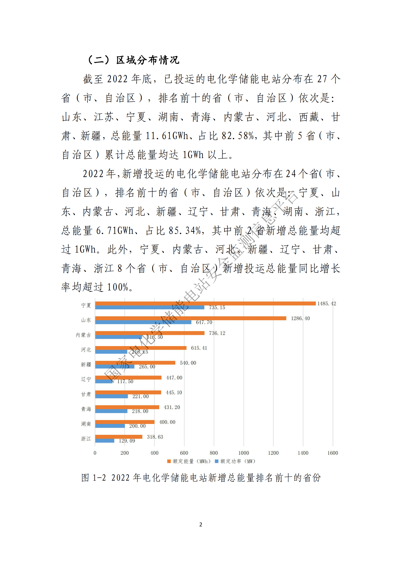 中国电力企业联合会：2022年度电化学储能电站行业统计数据 第4页