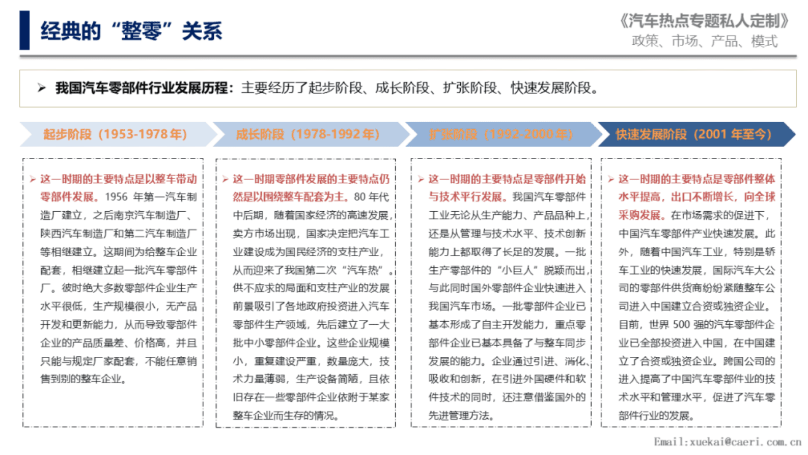 中国汽研：新时代整车及零部件企业关系变化tier0.5零部件企业发展方向 第5页