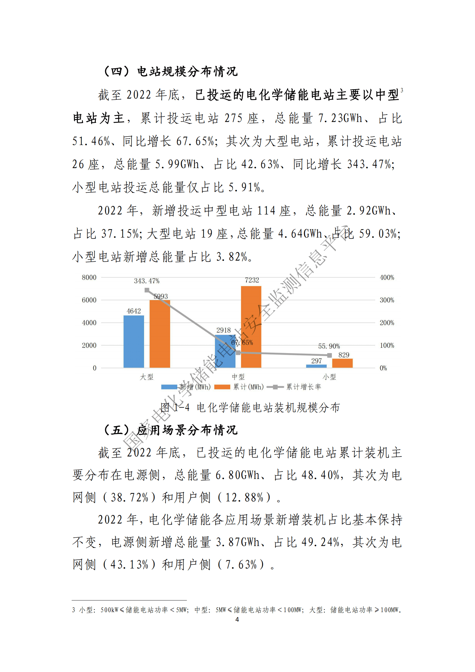 中国电力企业联合会：2022年度电化学储能电站行业统计数据 第6页
