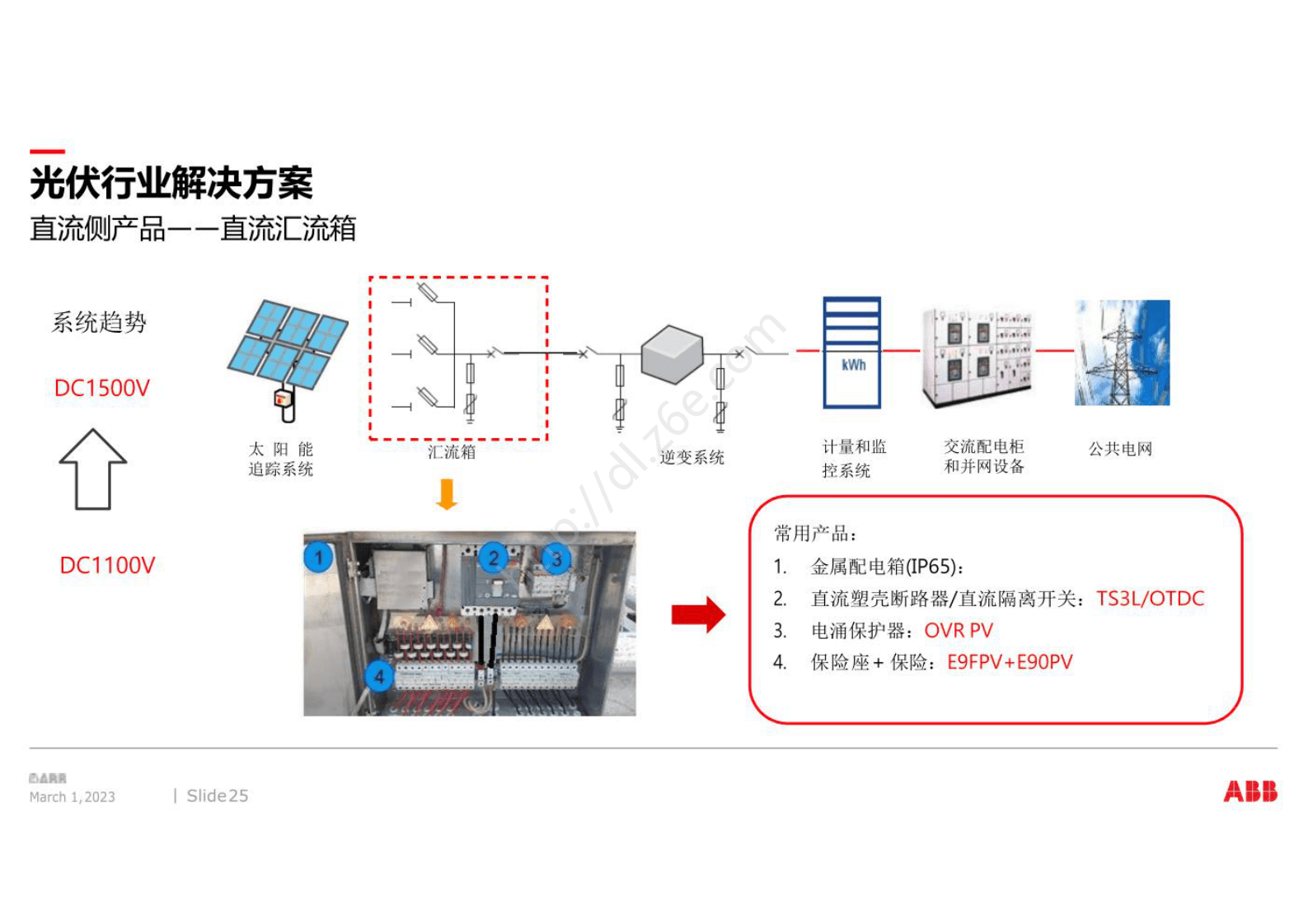 ABB：2023光伏系统应用方案 第6页