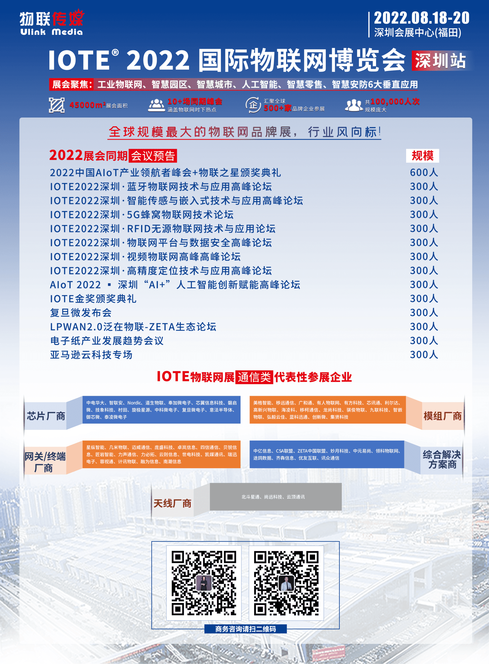 AIoT星图研究院：非蜂窝低功耗远距离物联网技术市场研究报告（2022版） 第2页