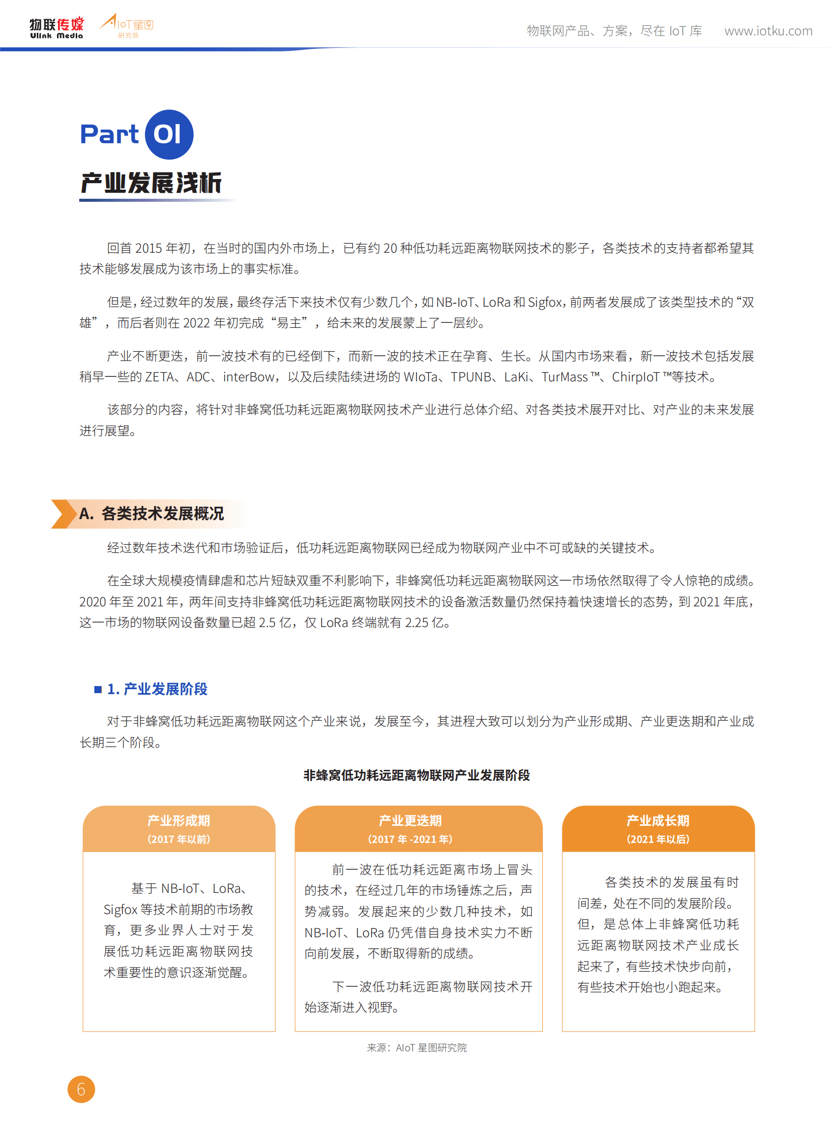 AIoT星图研究院：非蜂窝低功耗远距离物联网技术市场研究报告（2022版） 第6页