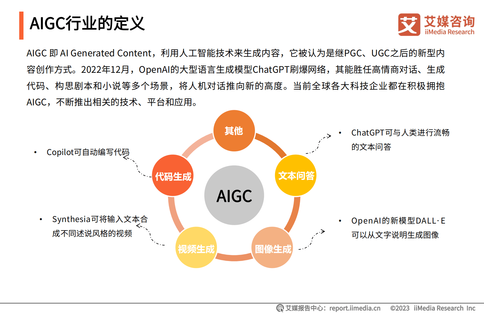 艾媒咨询：2023年中国AIGC行业发展研究报告 第6页