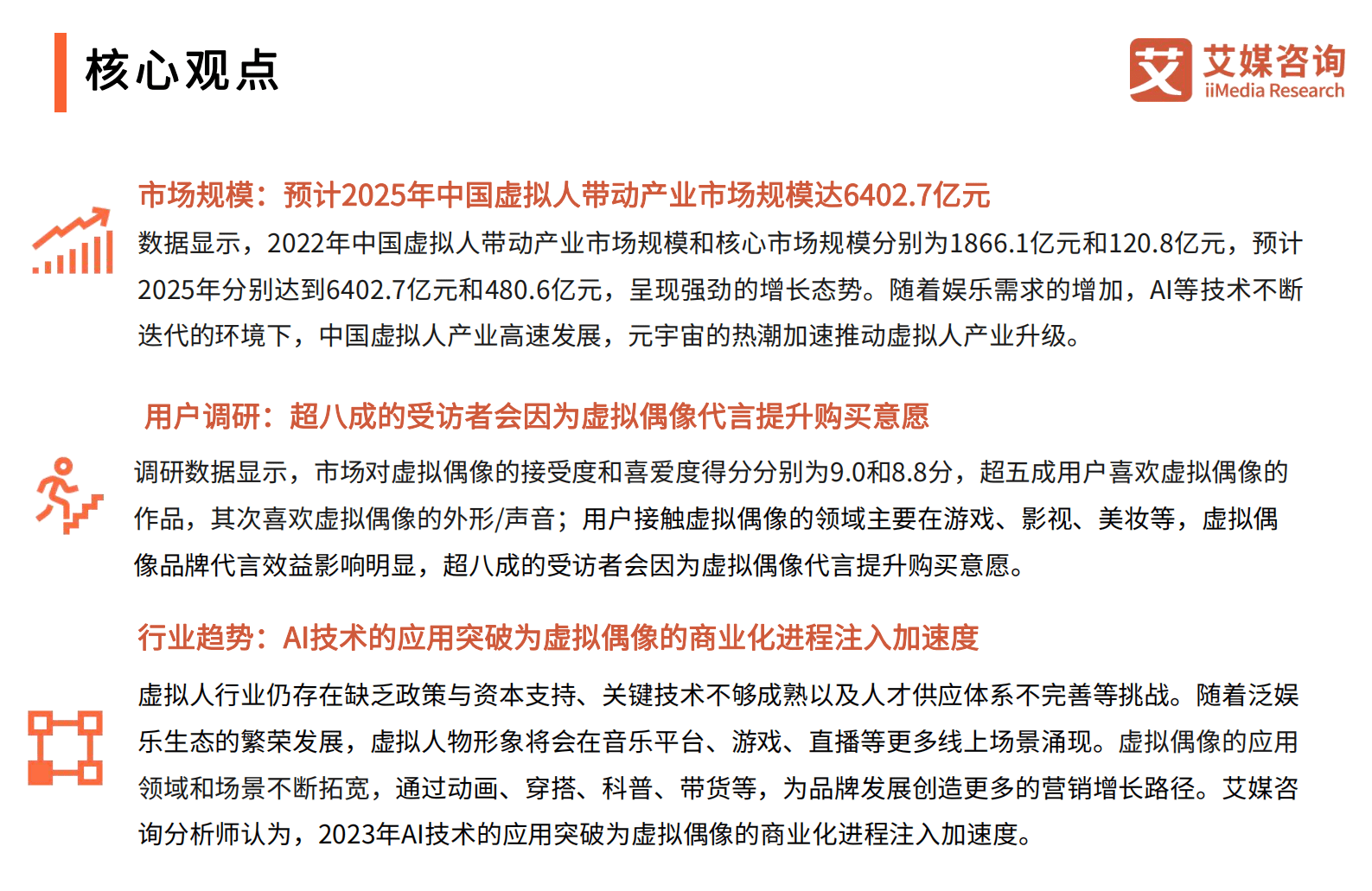 艾媒咨询：2023年中国虚拟偶像产业发展研究报告 第3页