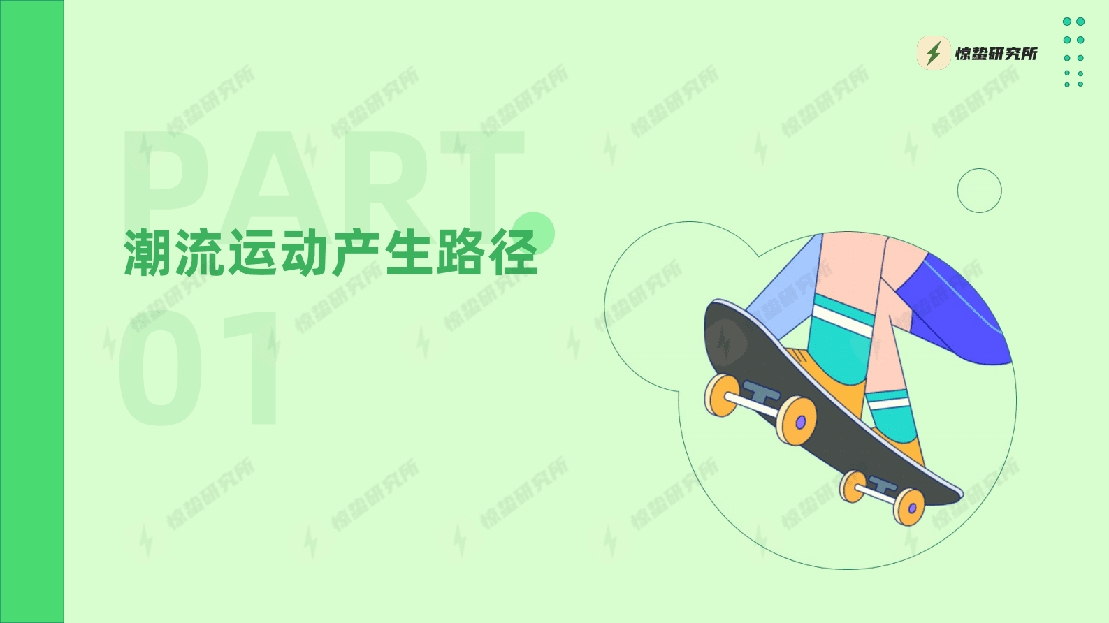 惊蛰研究所：2023潮流运动消费趋势洞察报告 第6页