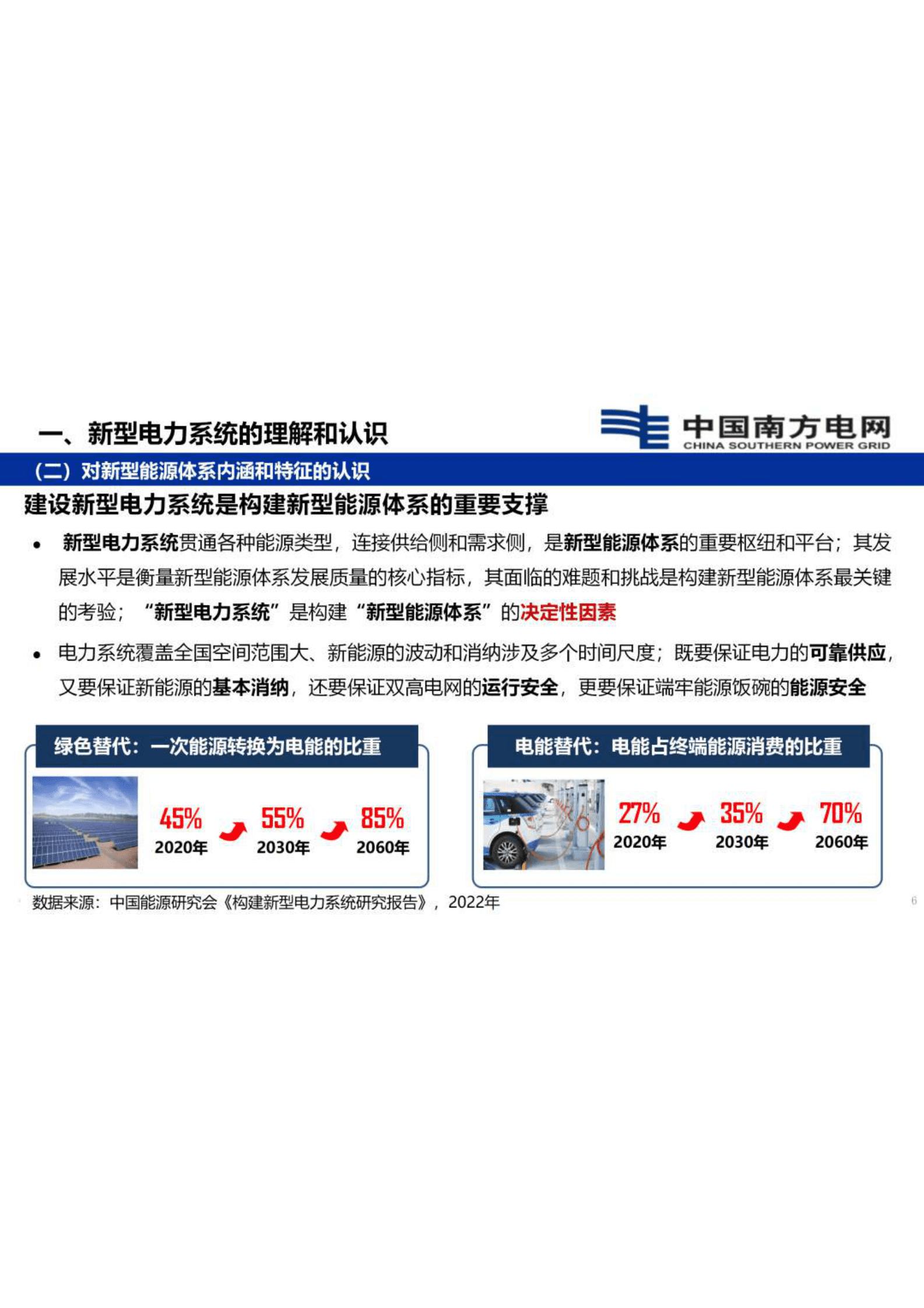 李岩：南方电网建设新型电力系统的创新实践 第6页