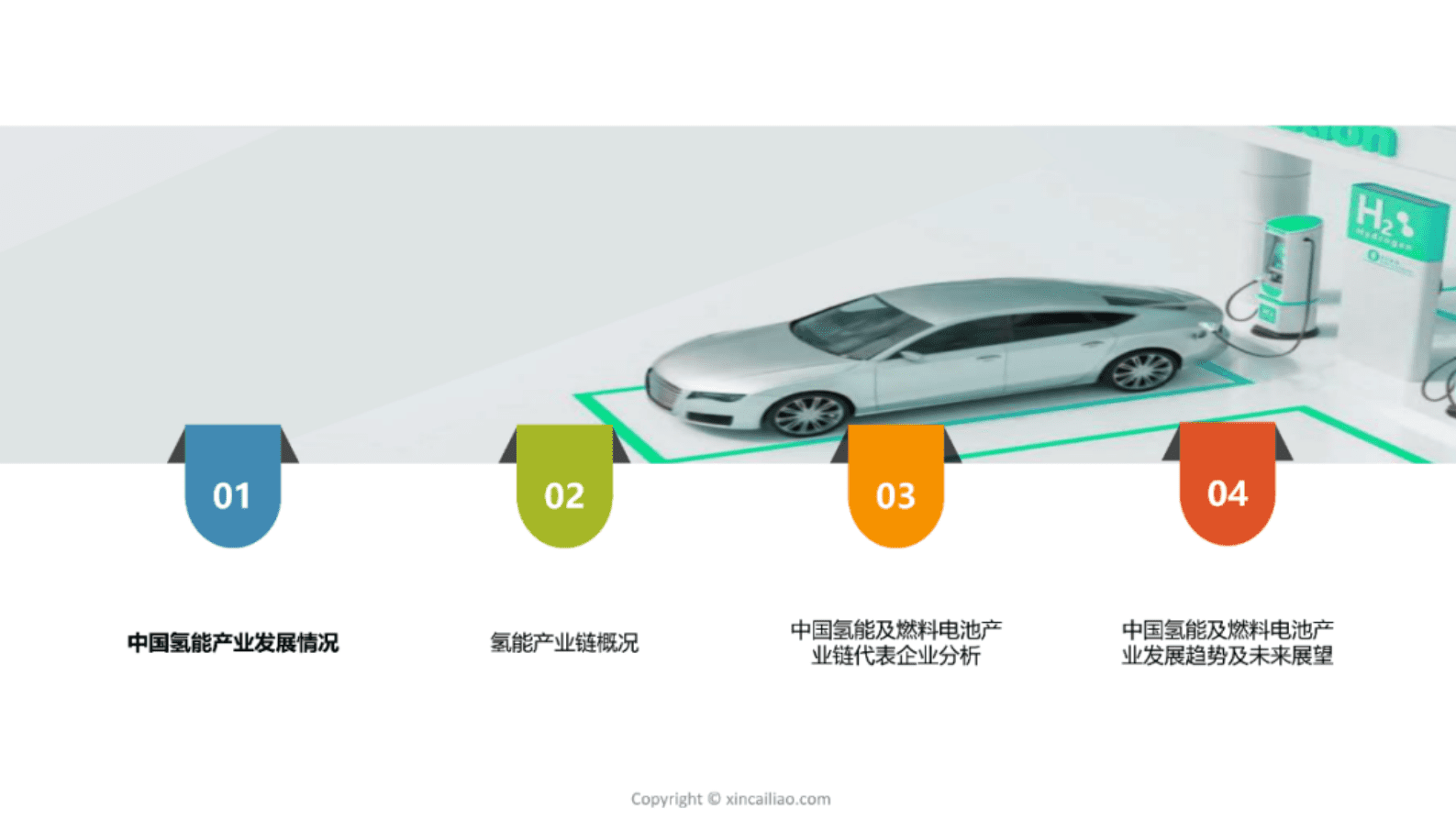 赛瑞研究：2022年中国氢能及燃料电池产业发展趋势报告（节选） 第2页