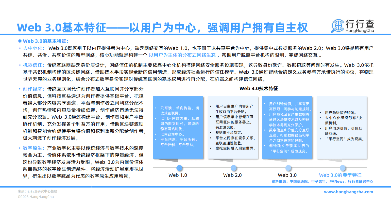 行行查：2022年Web 3.0技术研究报告 第5页