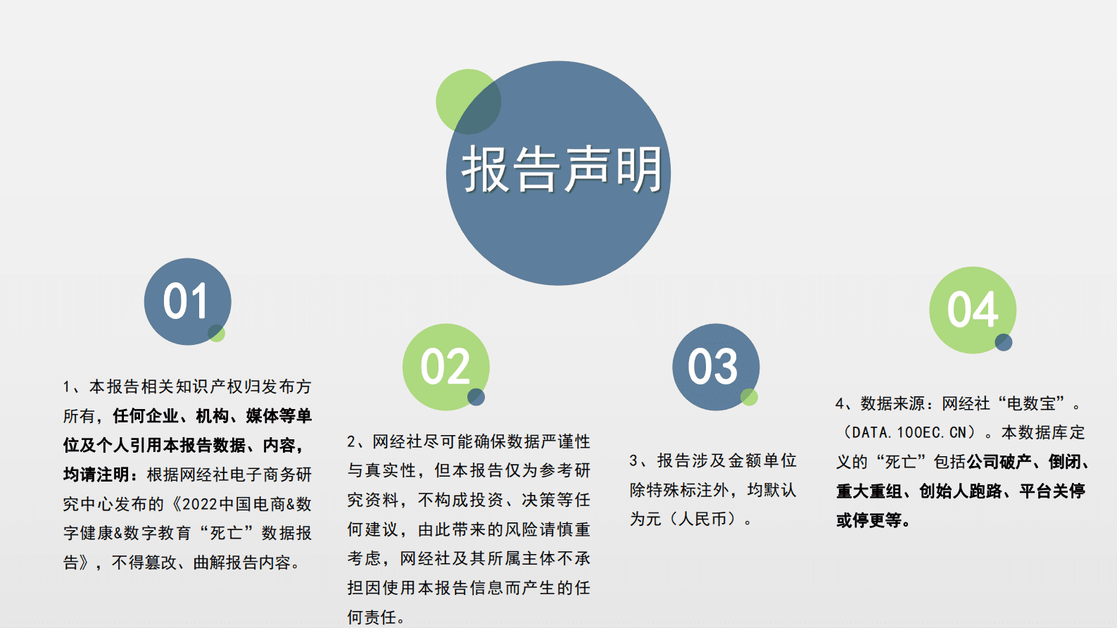 网经社：2022中国电商&数字健康&数字教育&ldquo;死亡&rdquo;数据报告 第2页