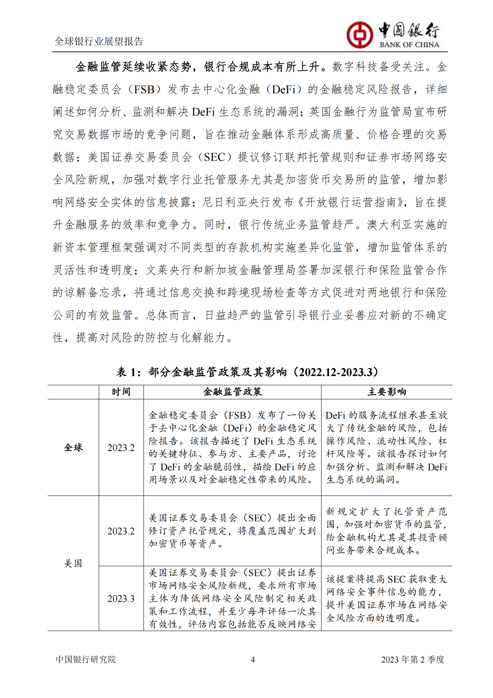 中国银行：2023年第2季度全球银行业展望报告 第6页
