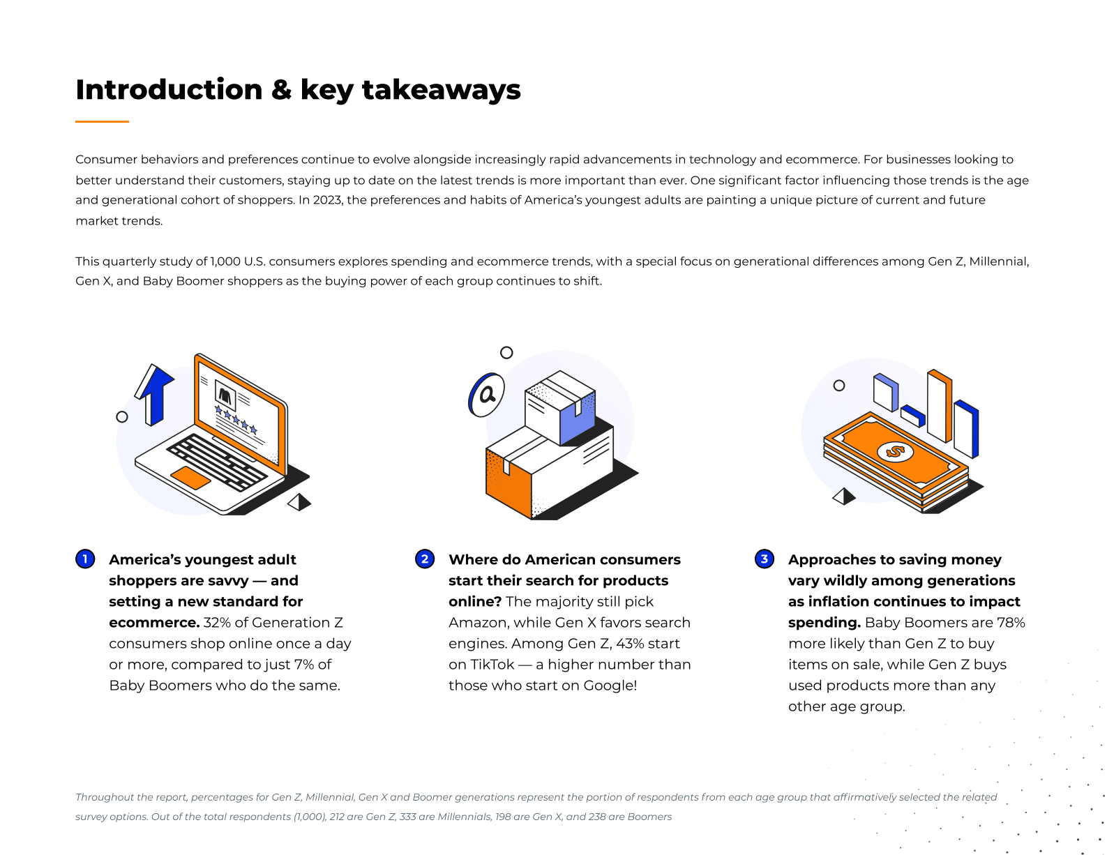 Jungle Scout：2023年第一季度代际消费行为趋势报告【英文版】 第2页