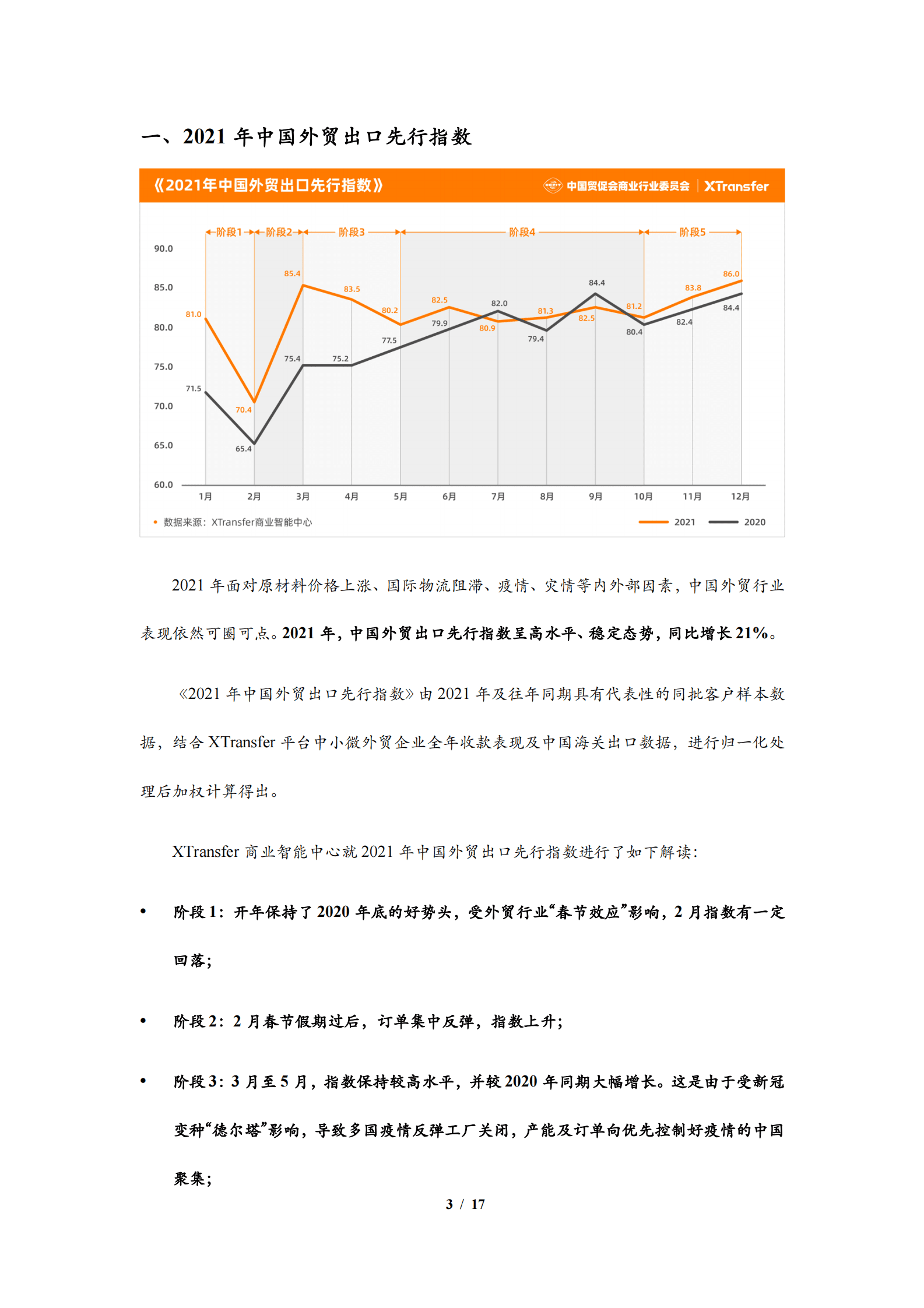 XTransfer：2021年中小微企业出口贸易（B2B）指数报告 第3页