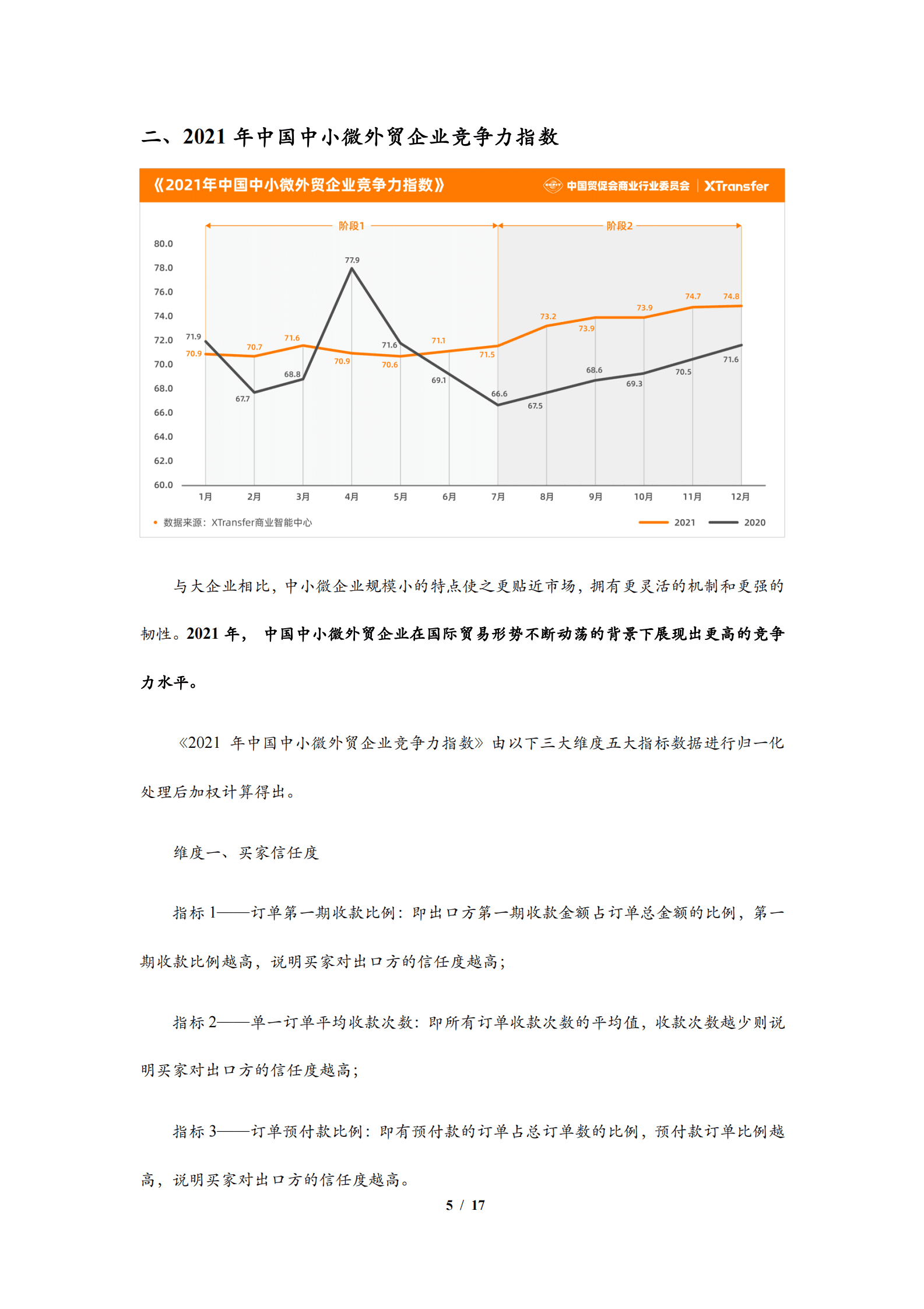 XTransfer：2021年中小微企业出口贸易（B2B）指数报告 第5页