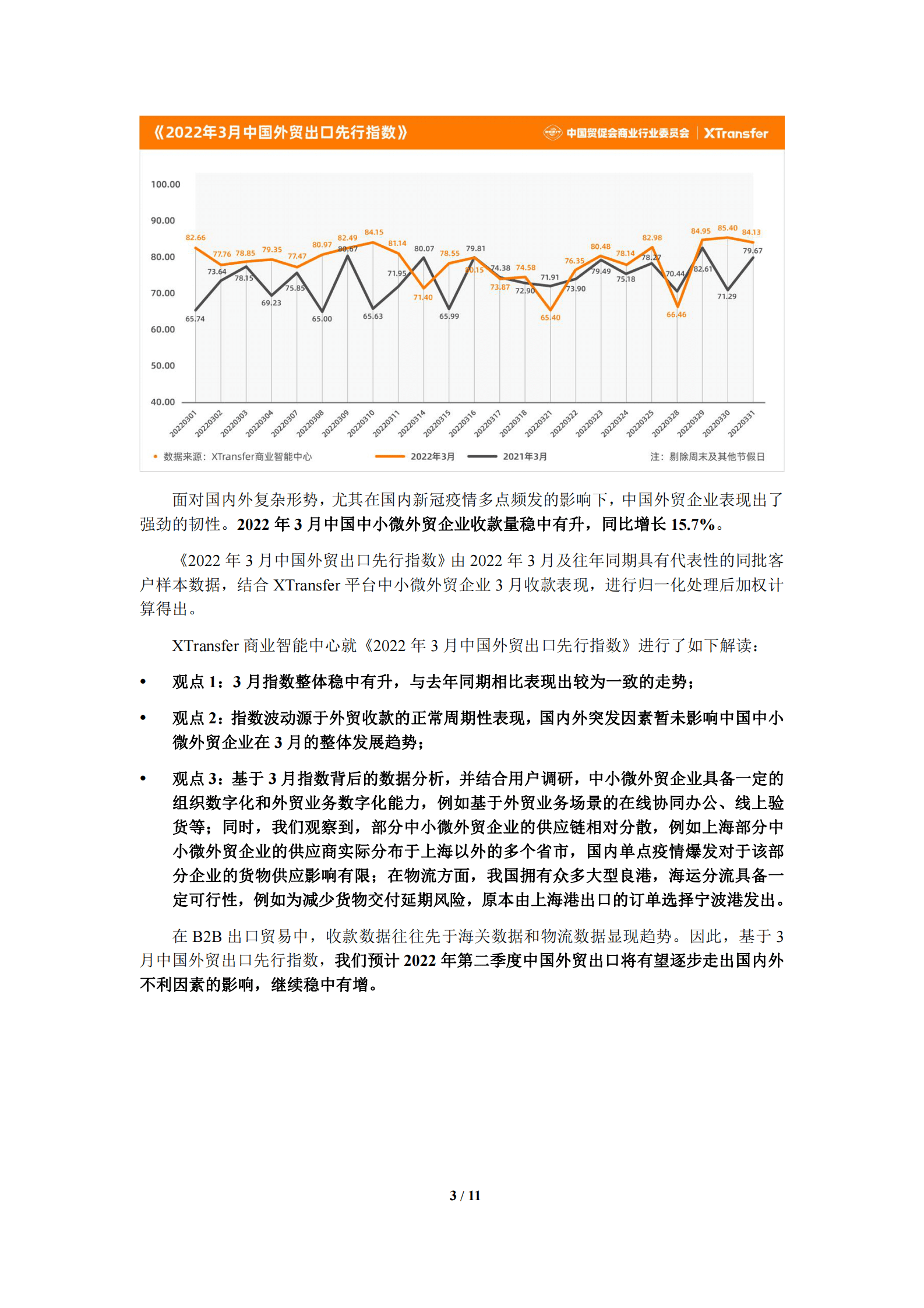 XTransfer：2022年3月中小微企业出口贸易（B2B）指数报告 第3页