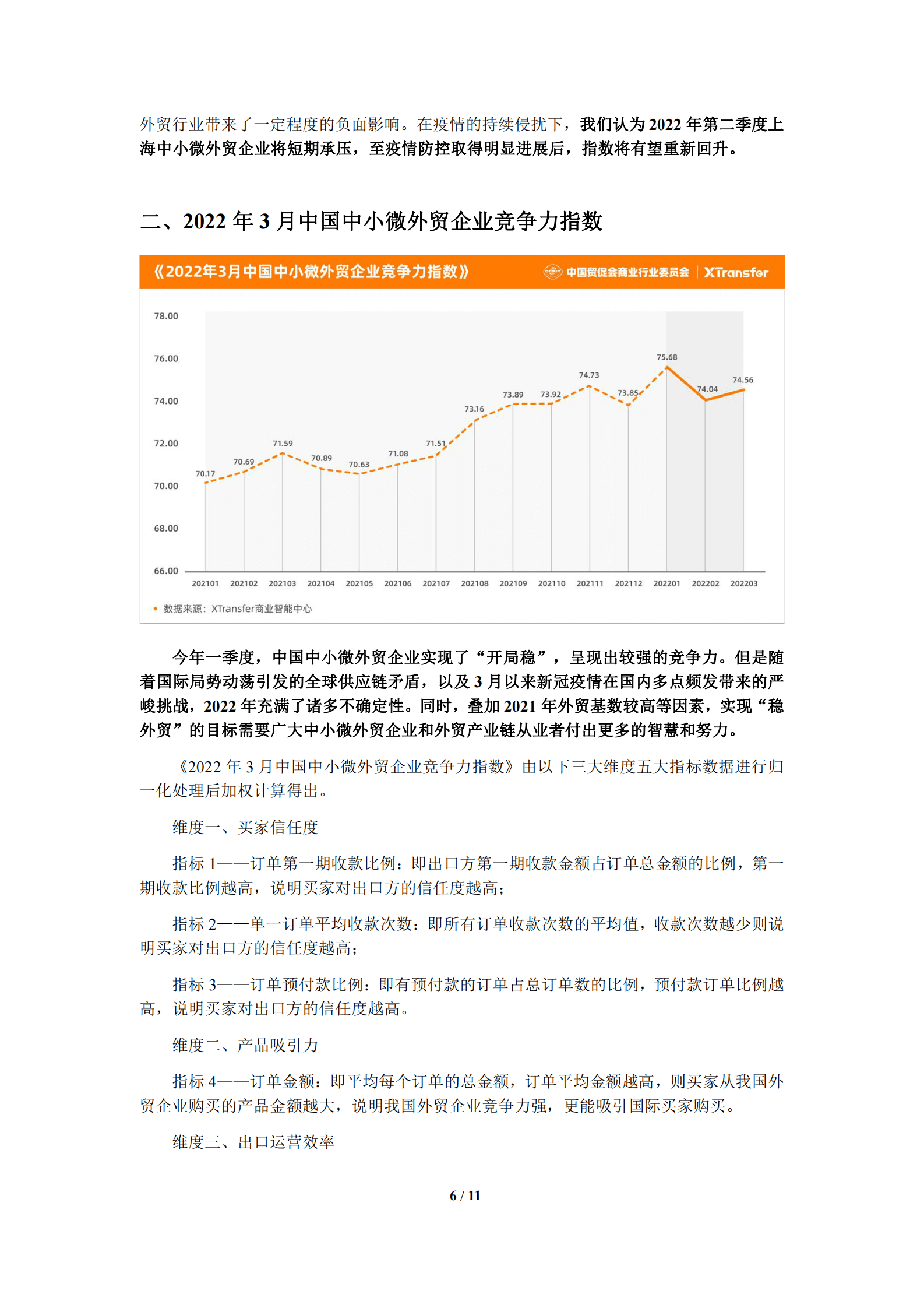 XTransfer：2022年3月中小微企业出口贸易（B2B）指数报告 第6页