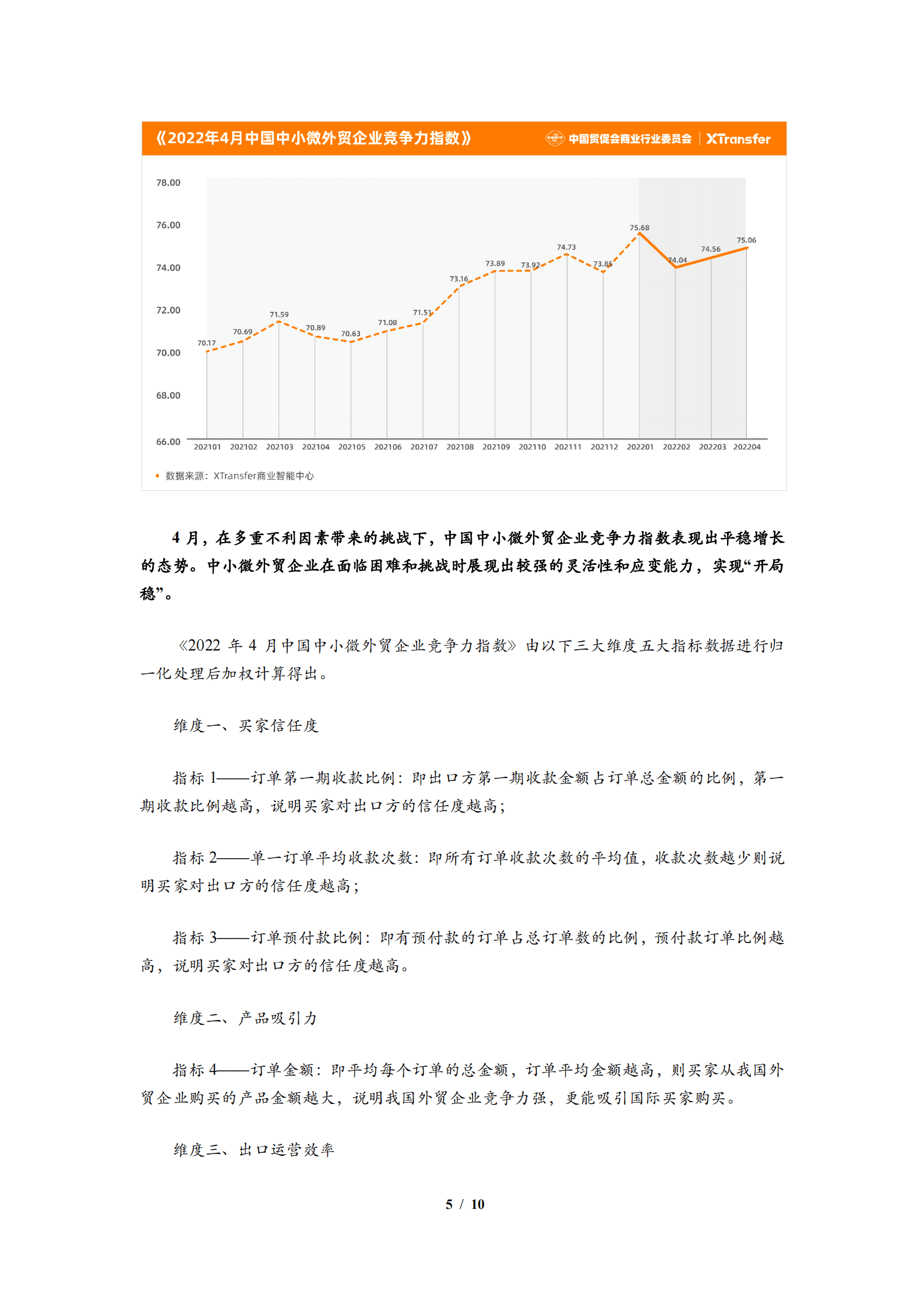 XTransfer：2022年4月中小微企业出口贸易（B2B）指数报告 第5页