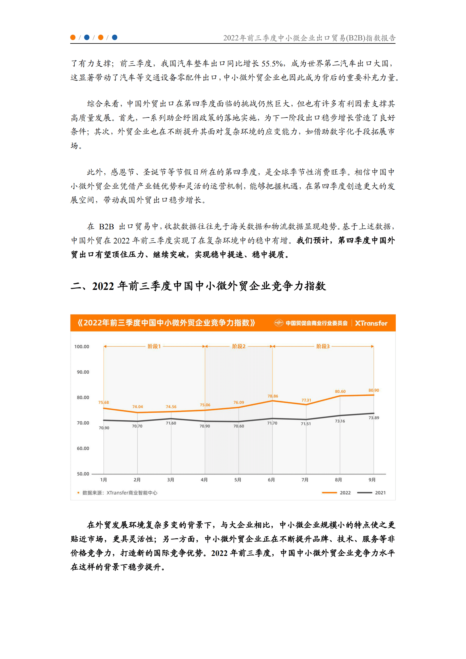 XTransfer：2022年前三季度中小微企业出口贸易（B2B）指数报告 第5页