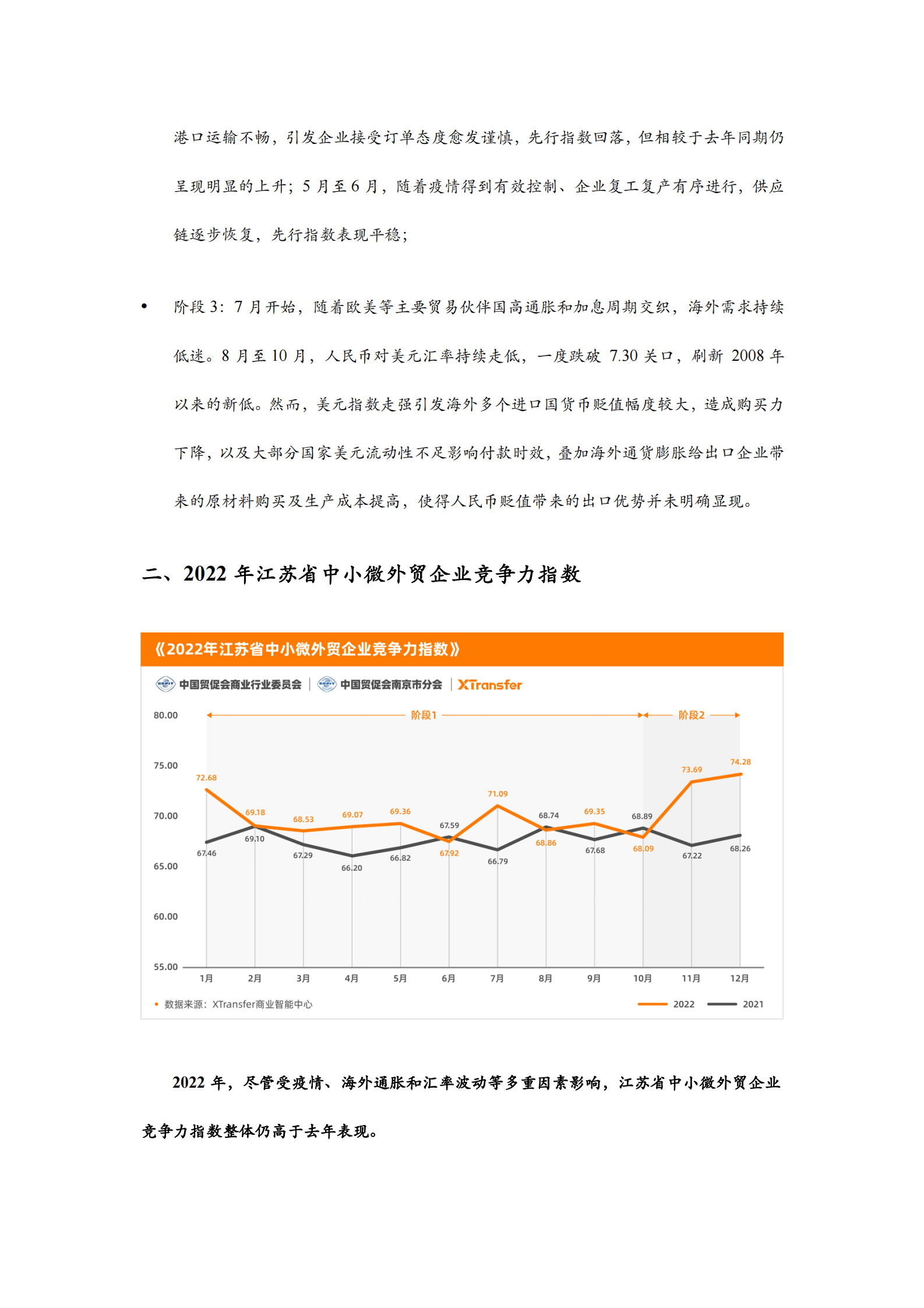 XTransfer：2022年江苏中小微企业出口贸易（B2B）指数报告 第4页
