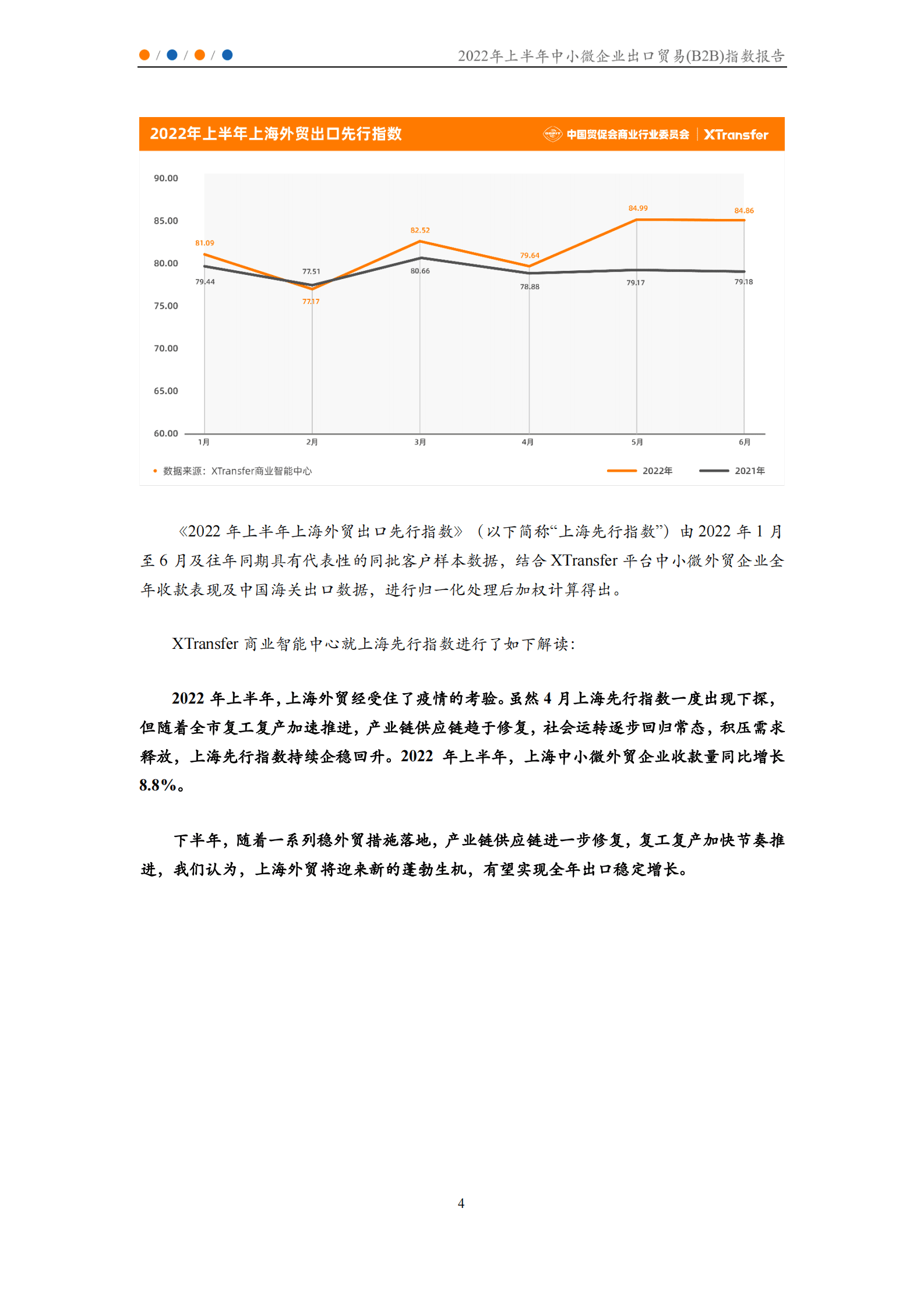 XTransfer：2022年上半年中小微企业出口贸易（B2B）指数报告 第5页