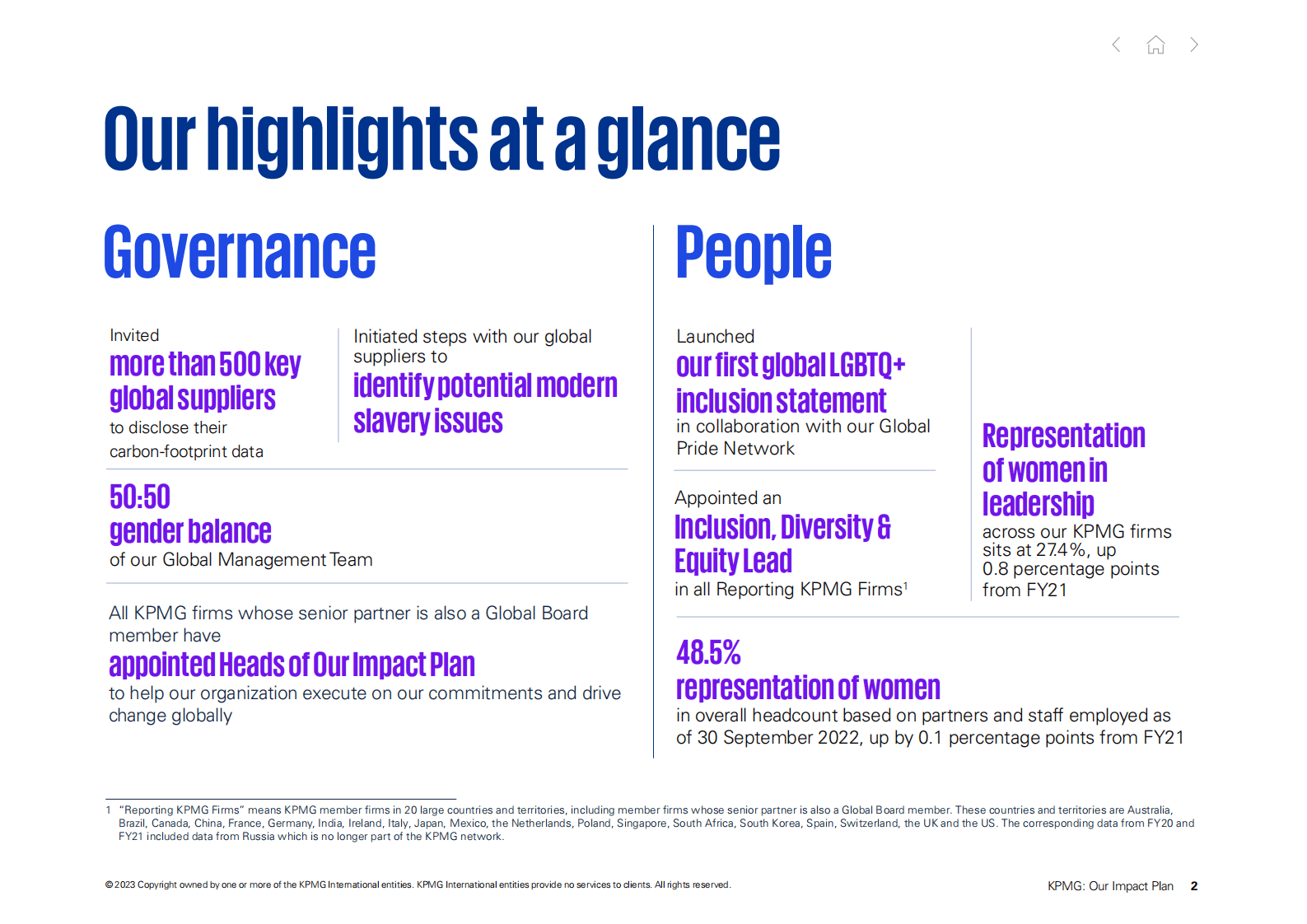 毕马威：我们的影响力计划2023【英文版】 第2页