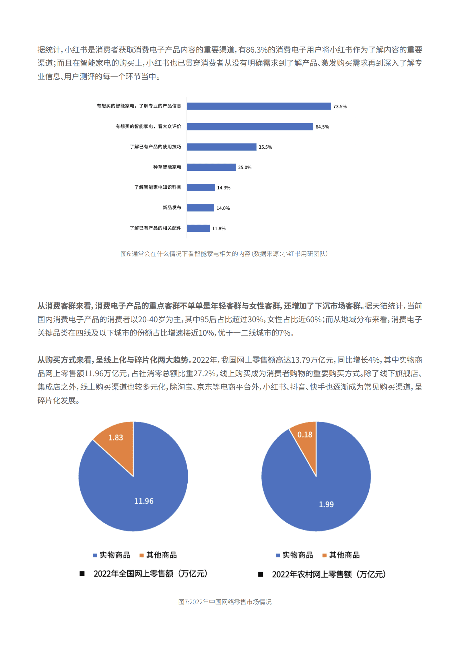 百胜软件&爱分析：2023消费电子行业数字化转型白皮书 第6页