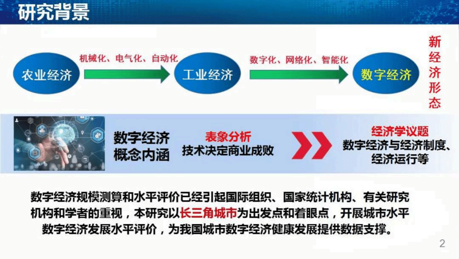 工信安全中心：2022长三角数字经济发展报告 第2页