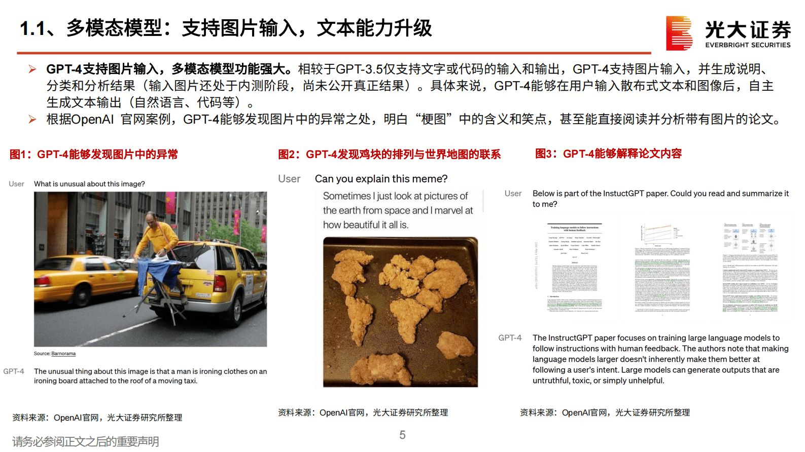 光大证券：AI行业跟踪报告之九：GPT4全方位升级，AI商业化时代来临 第6页
