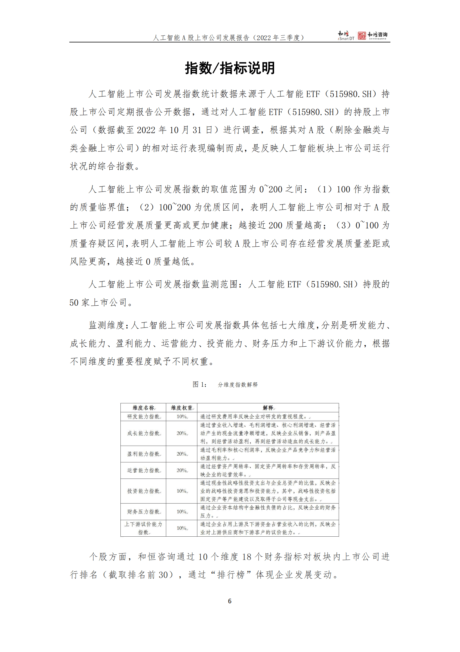 和恒咨询：人工智能A股上市公司发展报告（2022三季报） 第6页