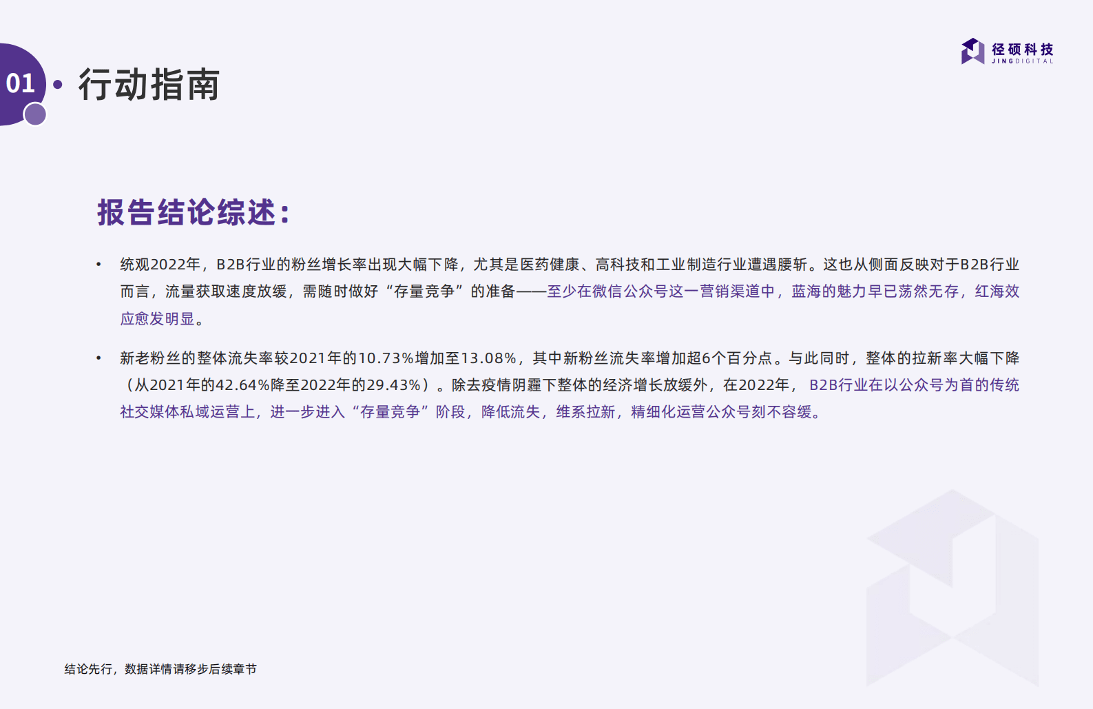 径硕科技：2023B2B企业公众号运营报告 第6页