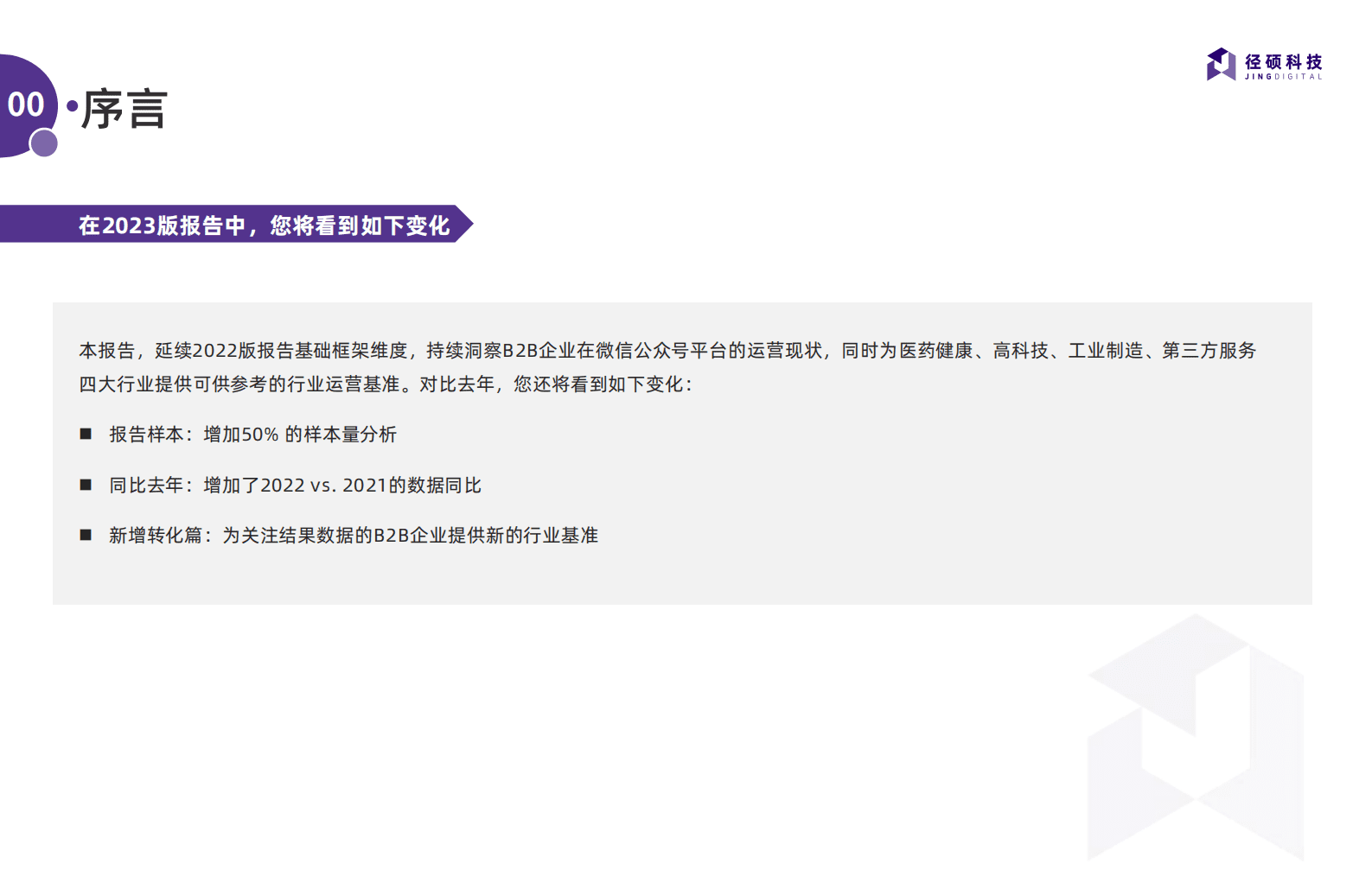 径硕科技：2023B2B企业公众号运营报告 第4页