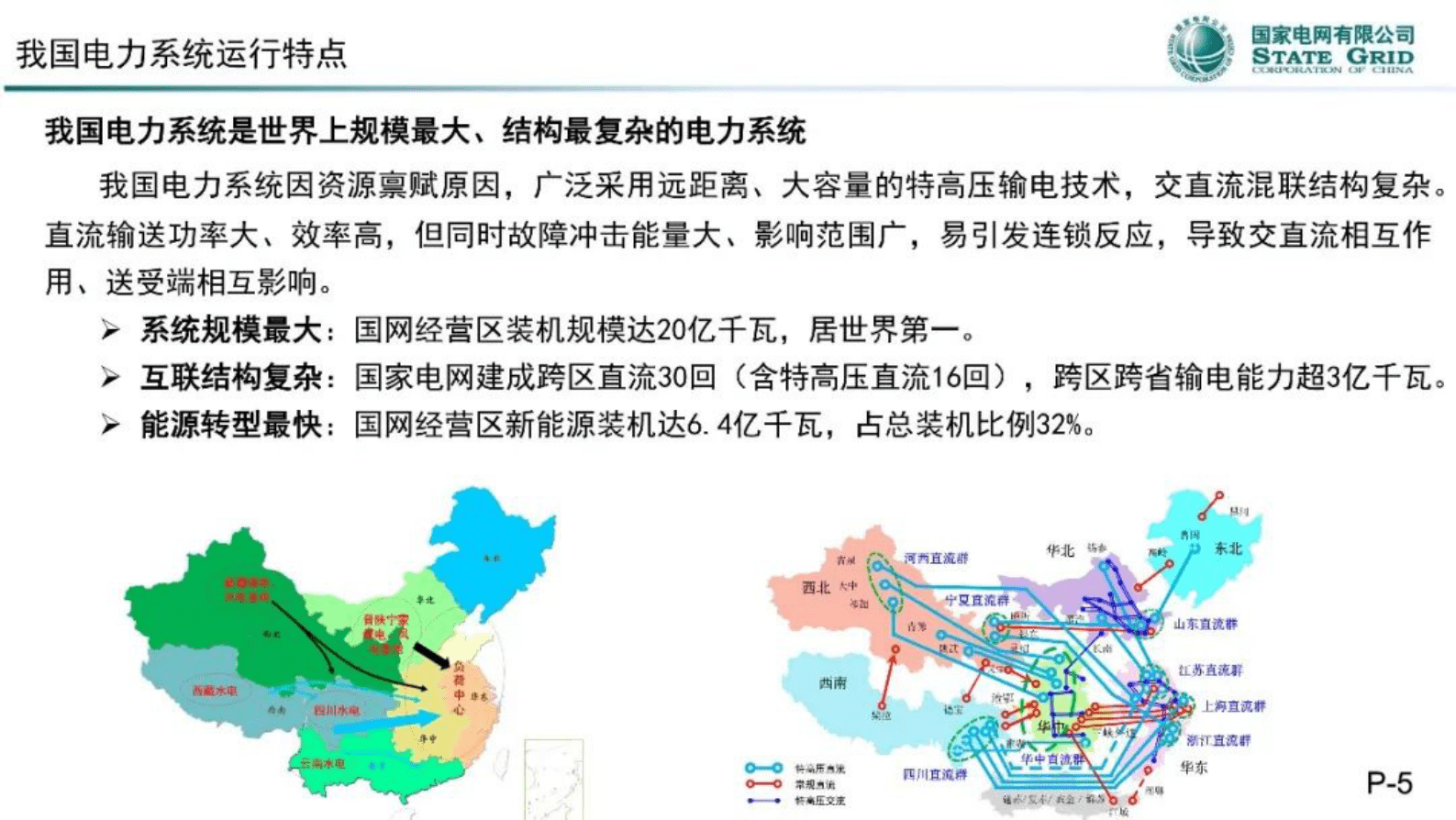 李明节：关于电力系统运行控制方法论的思考 第5页