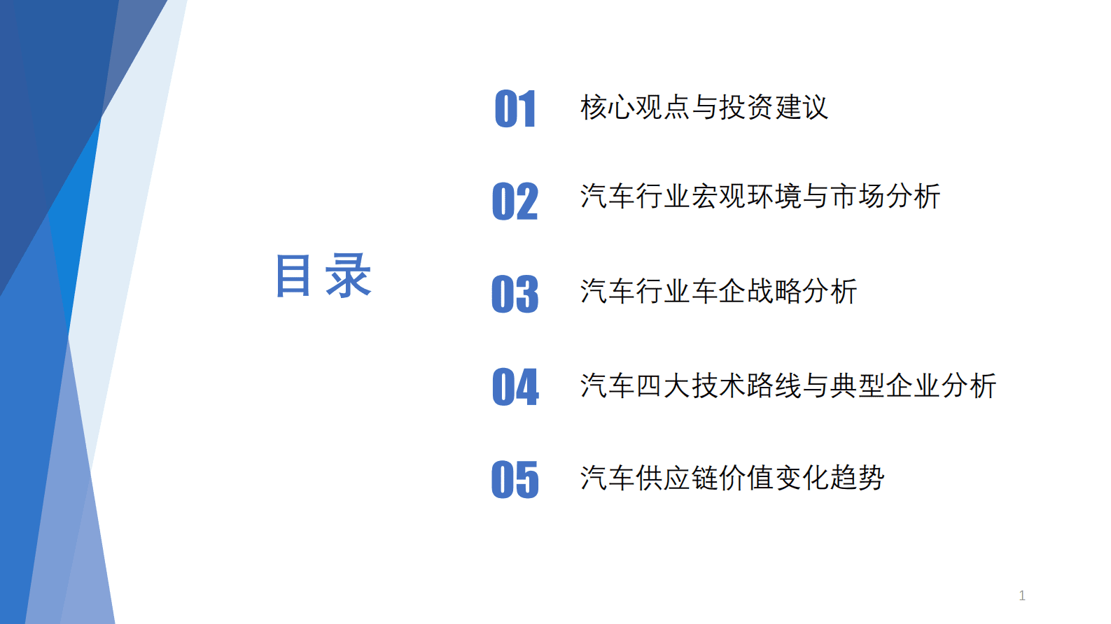 聆英咨询：2021年中国汽车行业变化趋势分析（智能化推动汽车行业变革） 第2页
