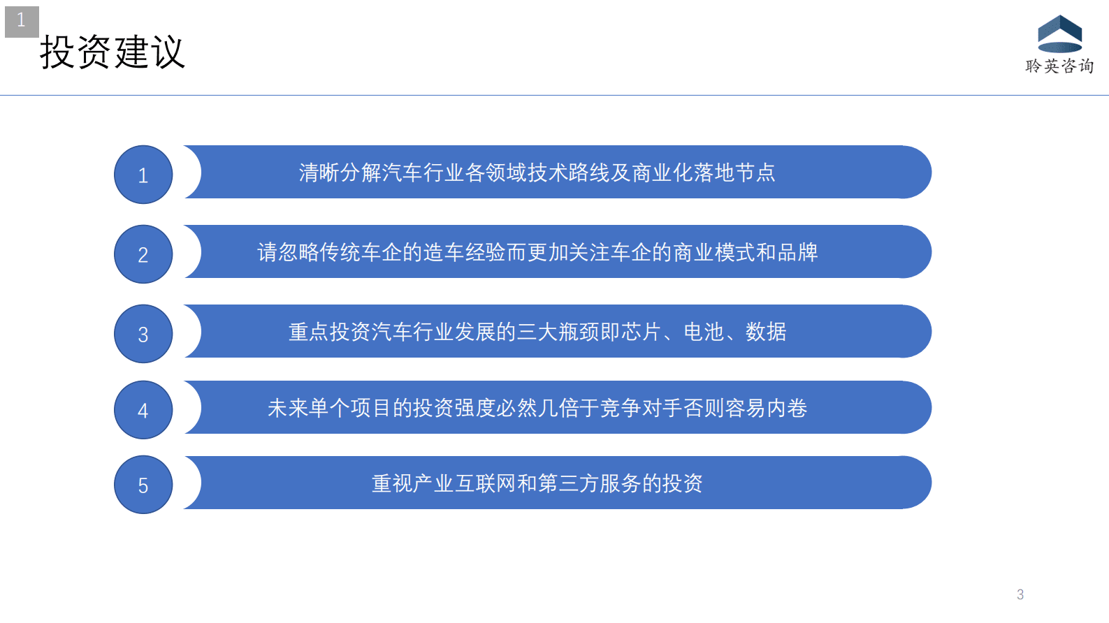 聆英咨询：2021年中国汽车行业变化趋势分析（智能化推动汽车行业变革） 第4页