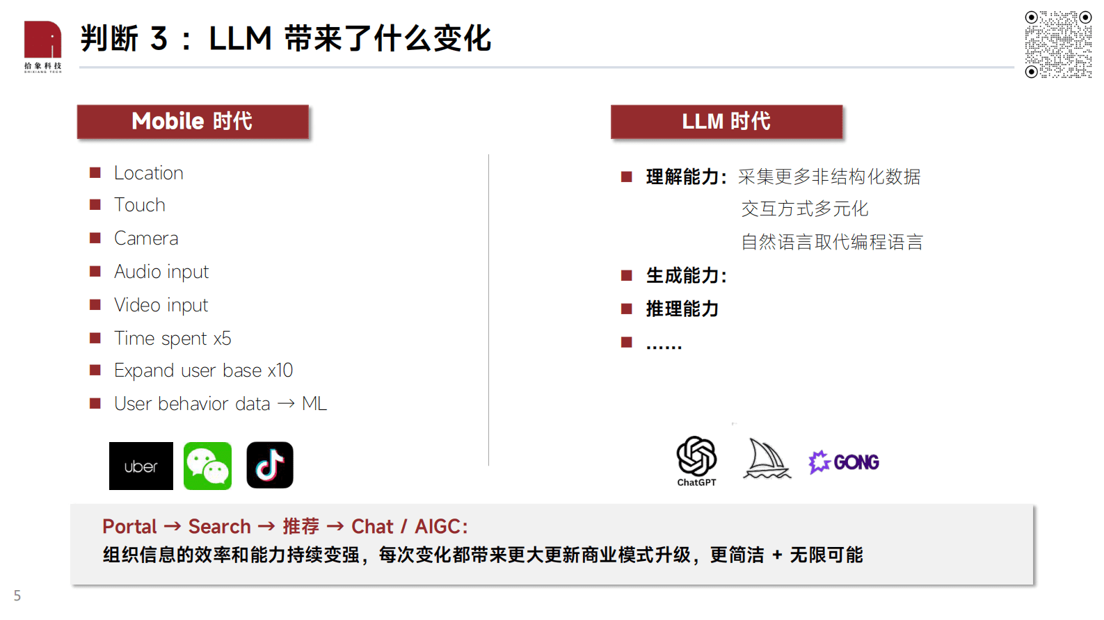 拾象：LLM投资思考及OpenAI案例分享 第5页